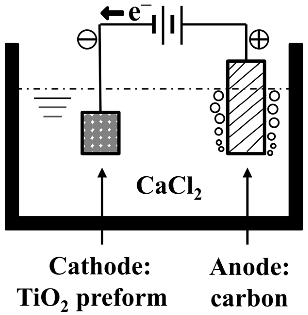 Materials 18 00525 g002