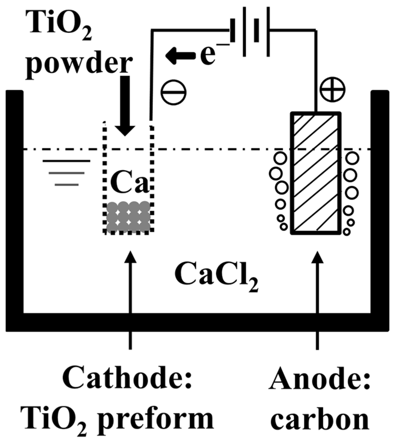 Materials 18 00525 g005