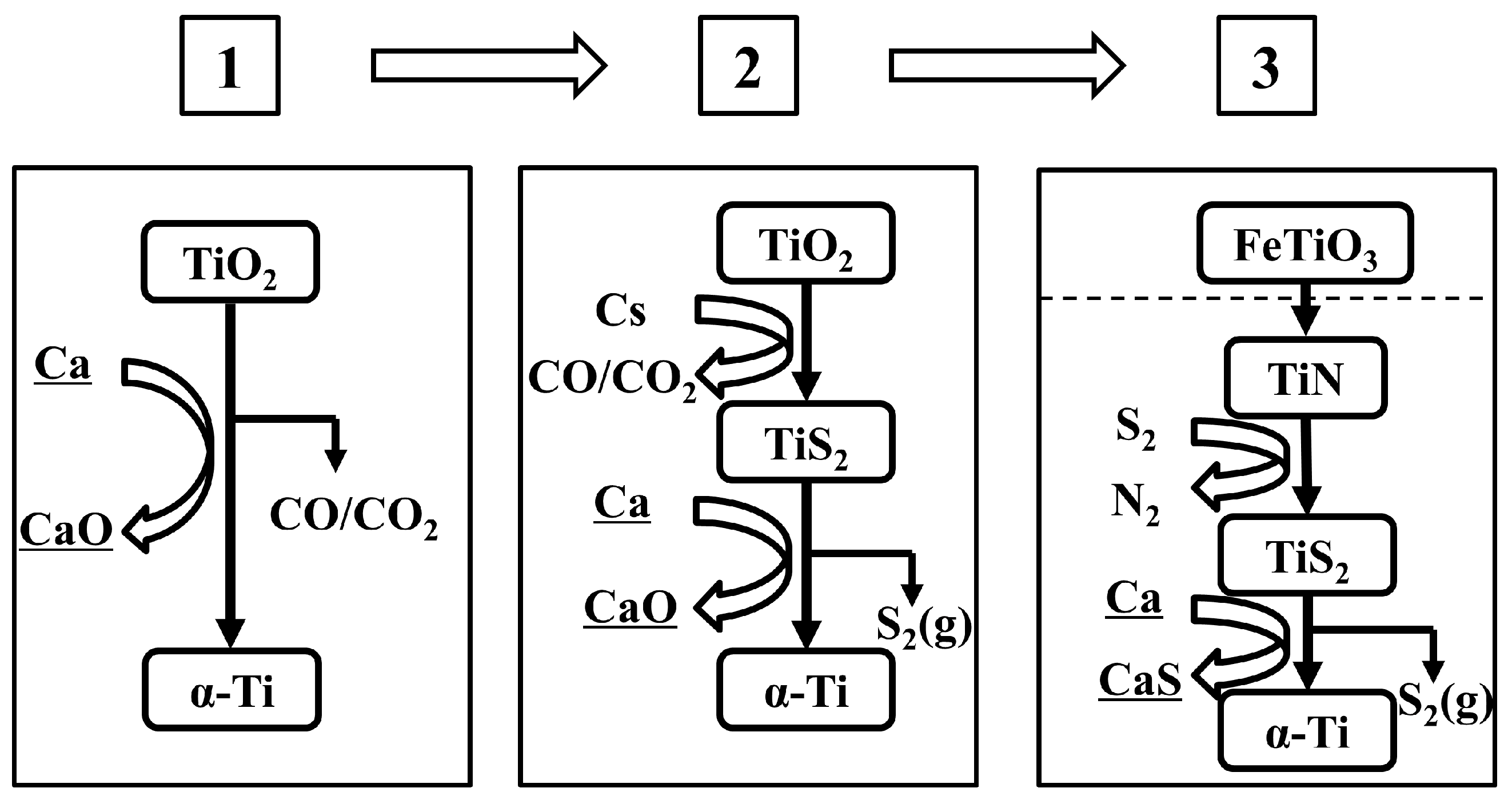 Materials 18 00525 g006
