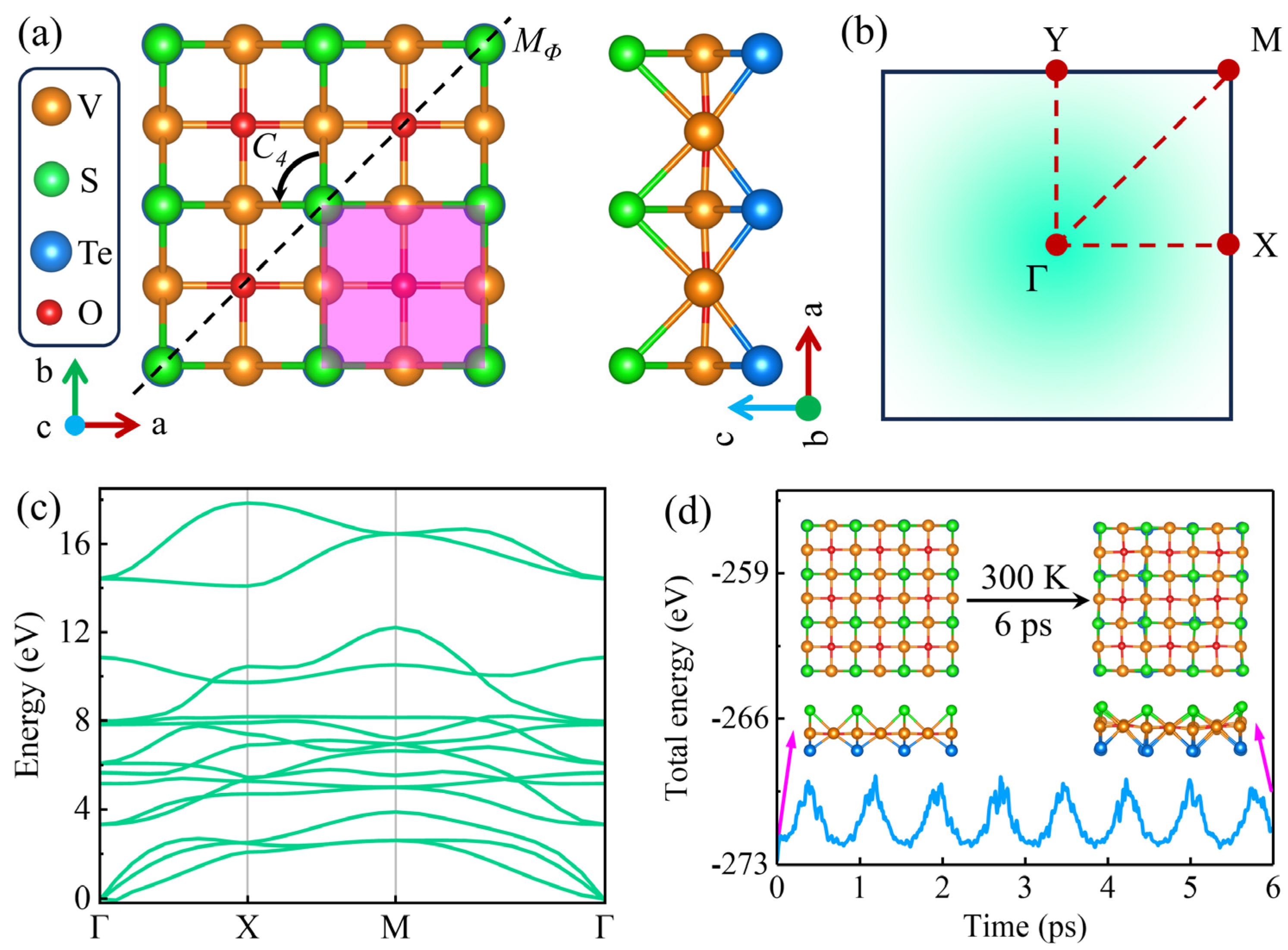 Materials 18 00527 g001