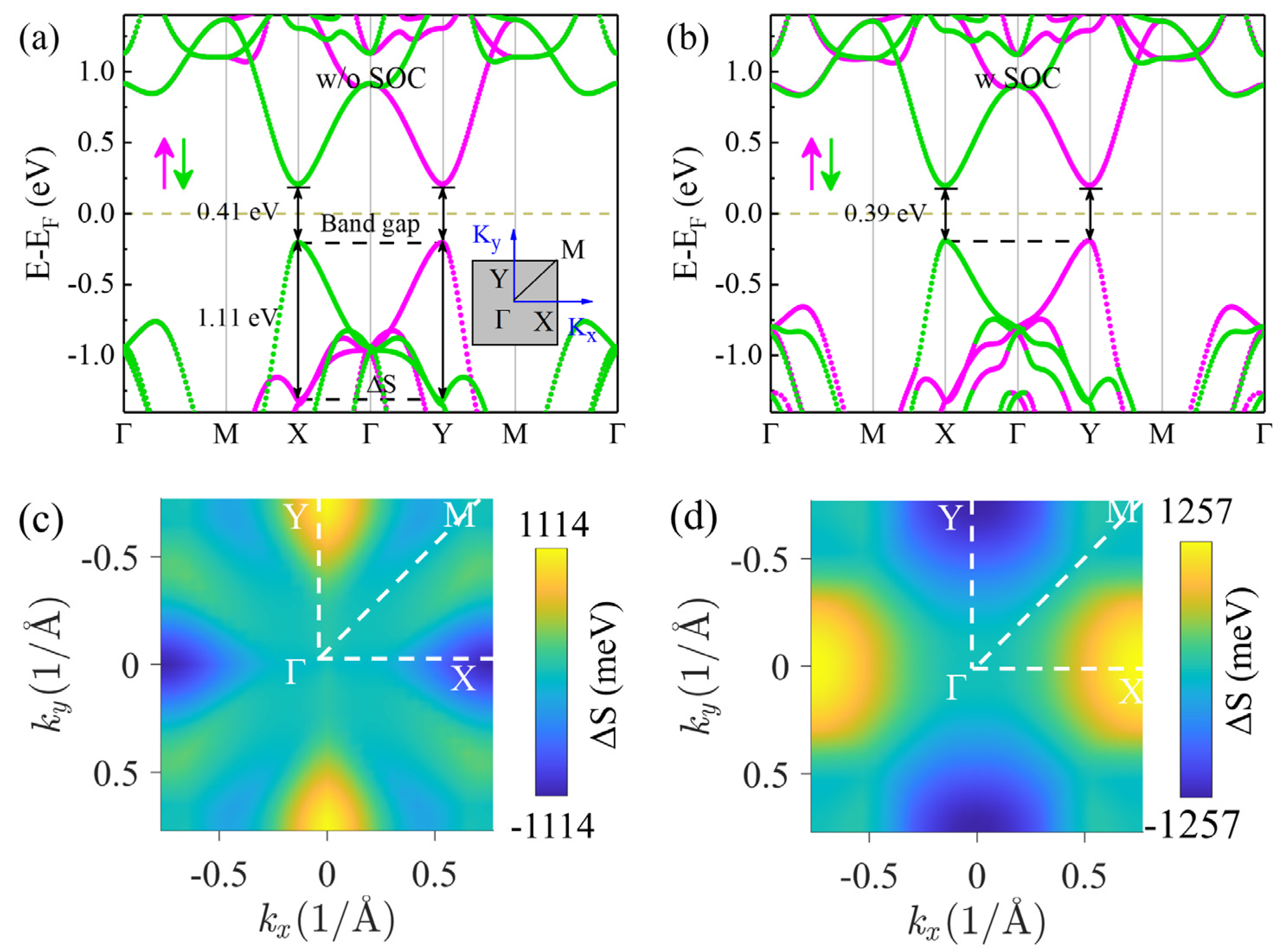 Materials 18 00527 g003