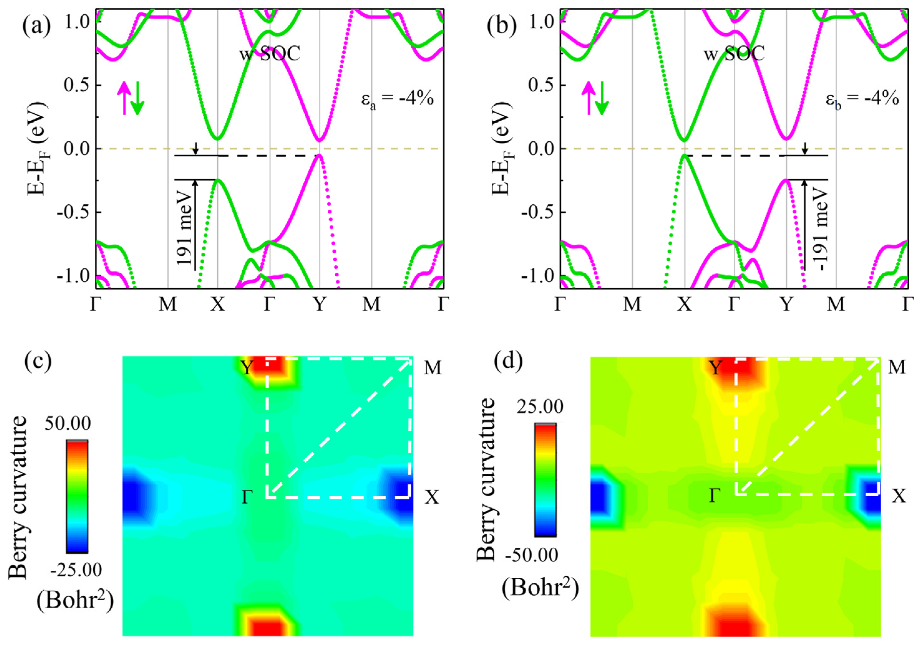 Materials 18 00527 g004