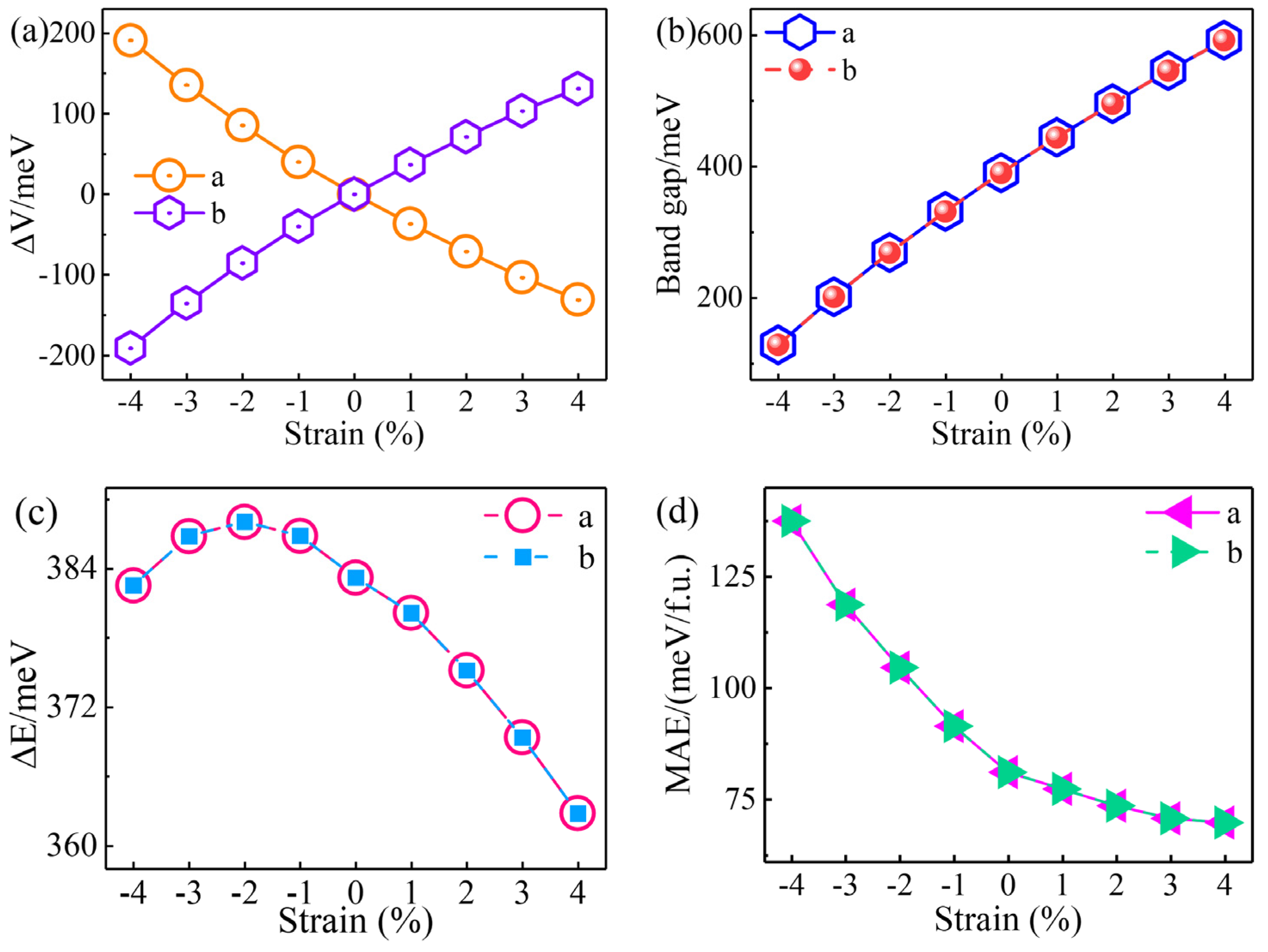 Materials 18 00527 g005
