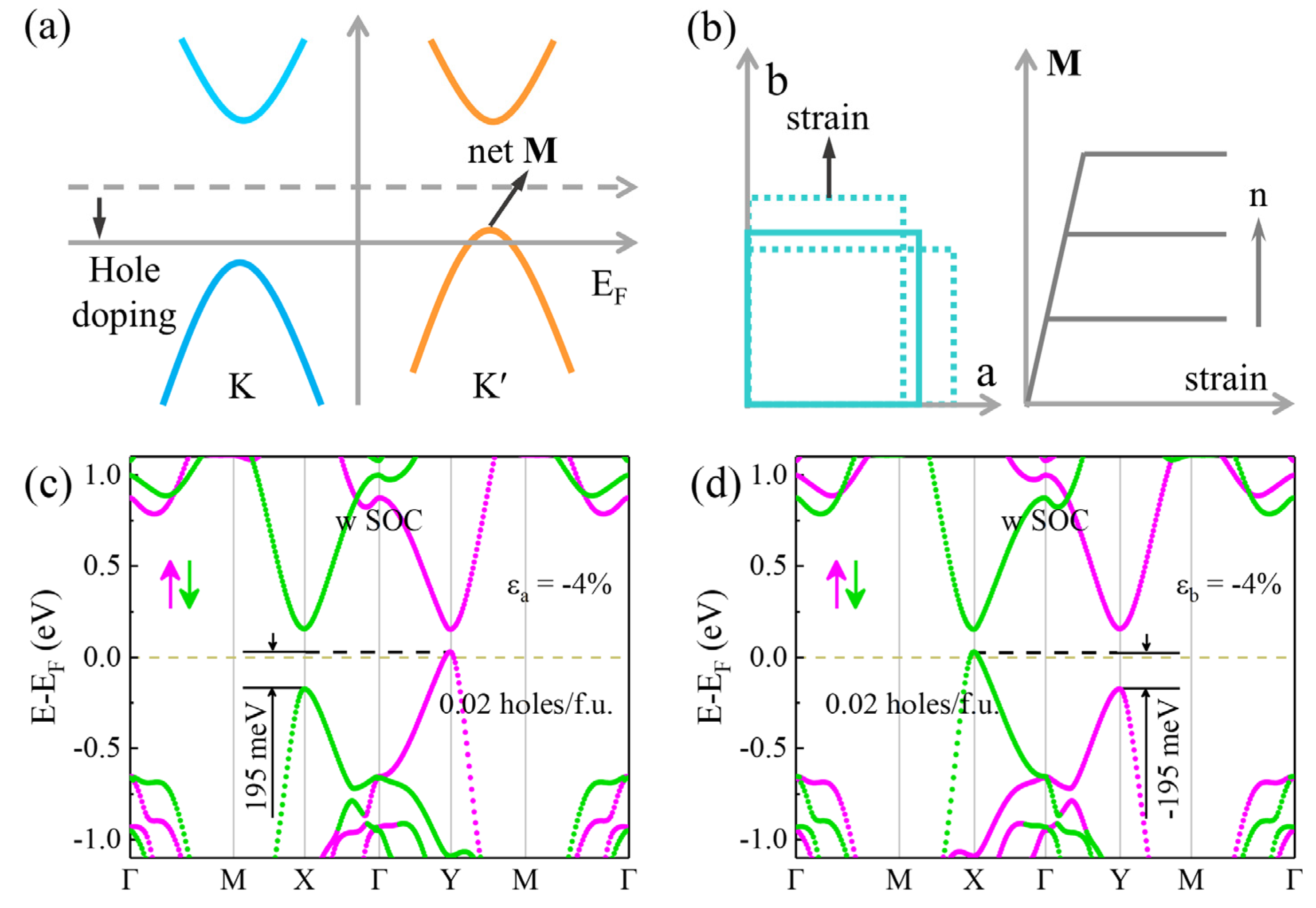 Materials 18 00527 g006
