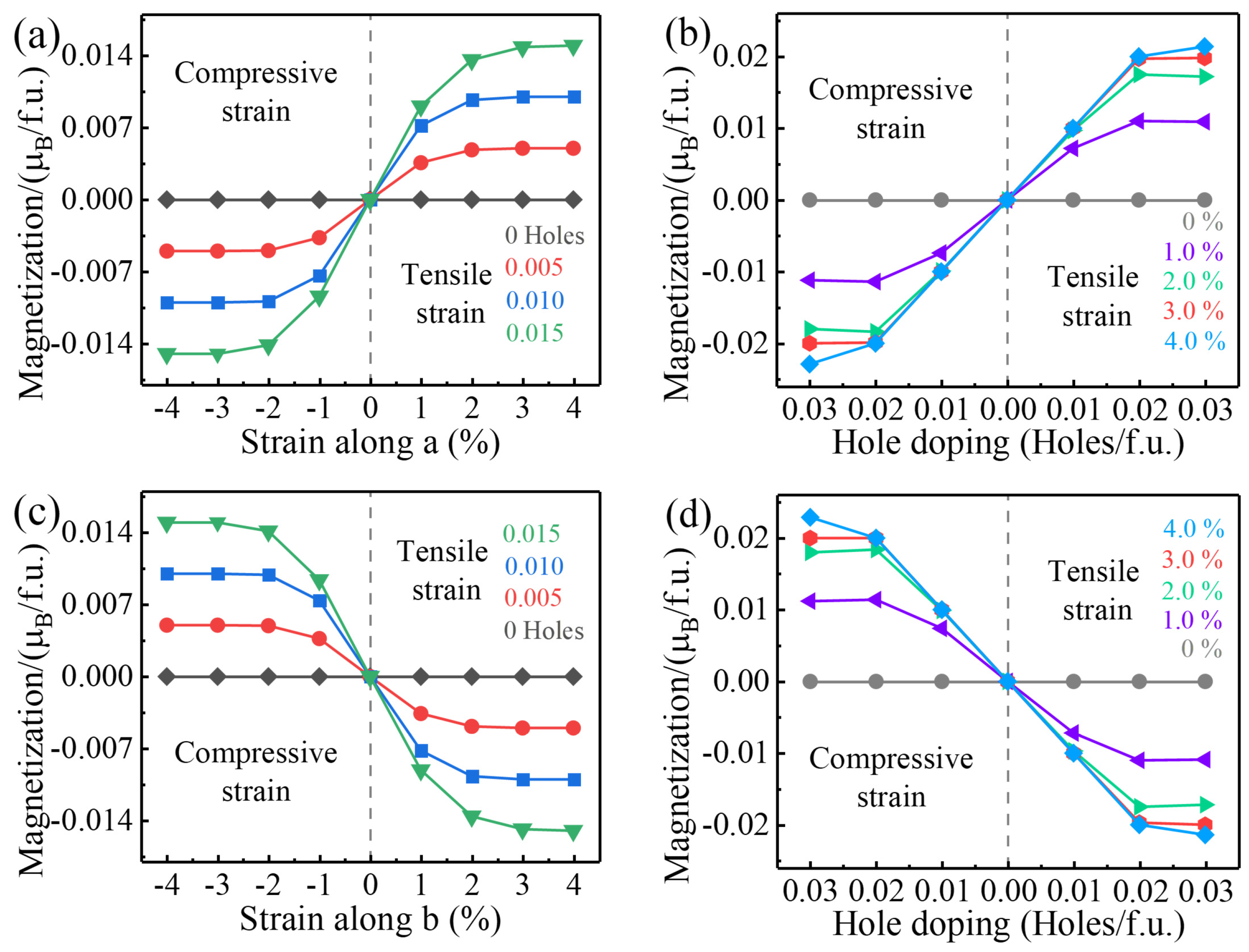 Materials 18 00527 g007