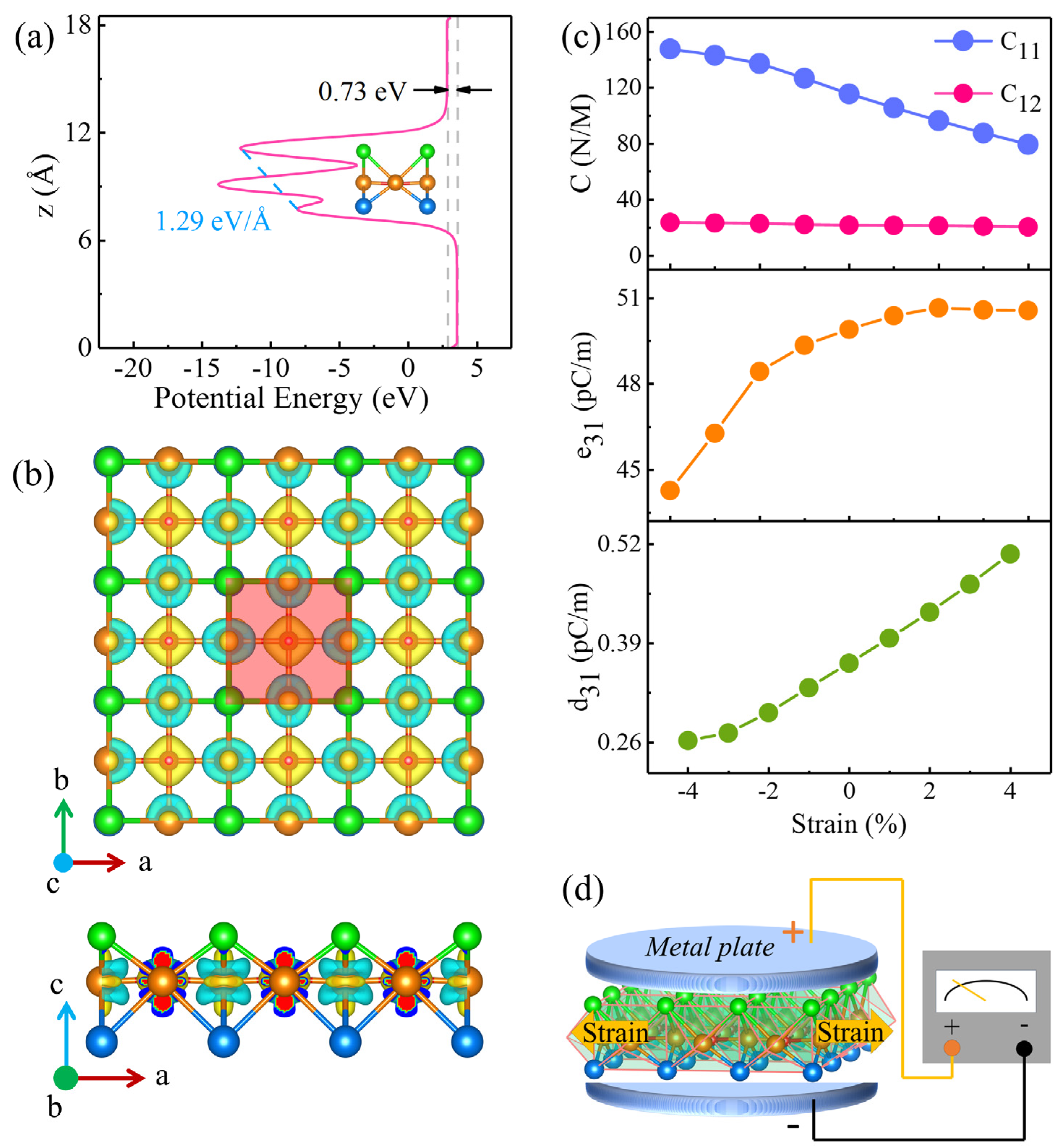 Materials 18 00527 g008