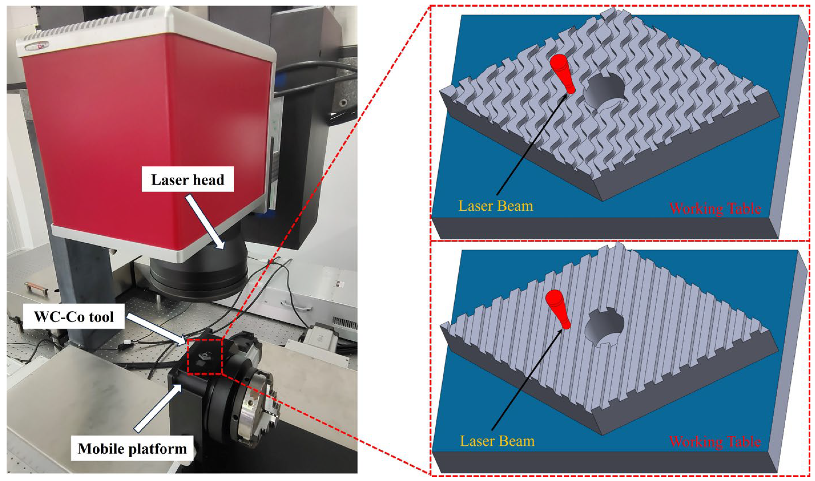 Materials 18 00528 g003