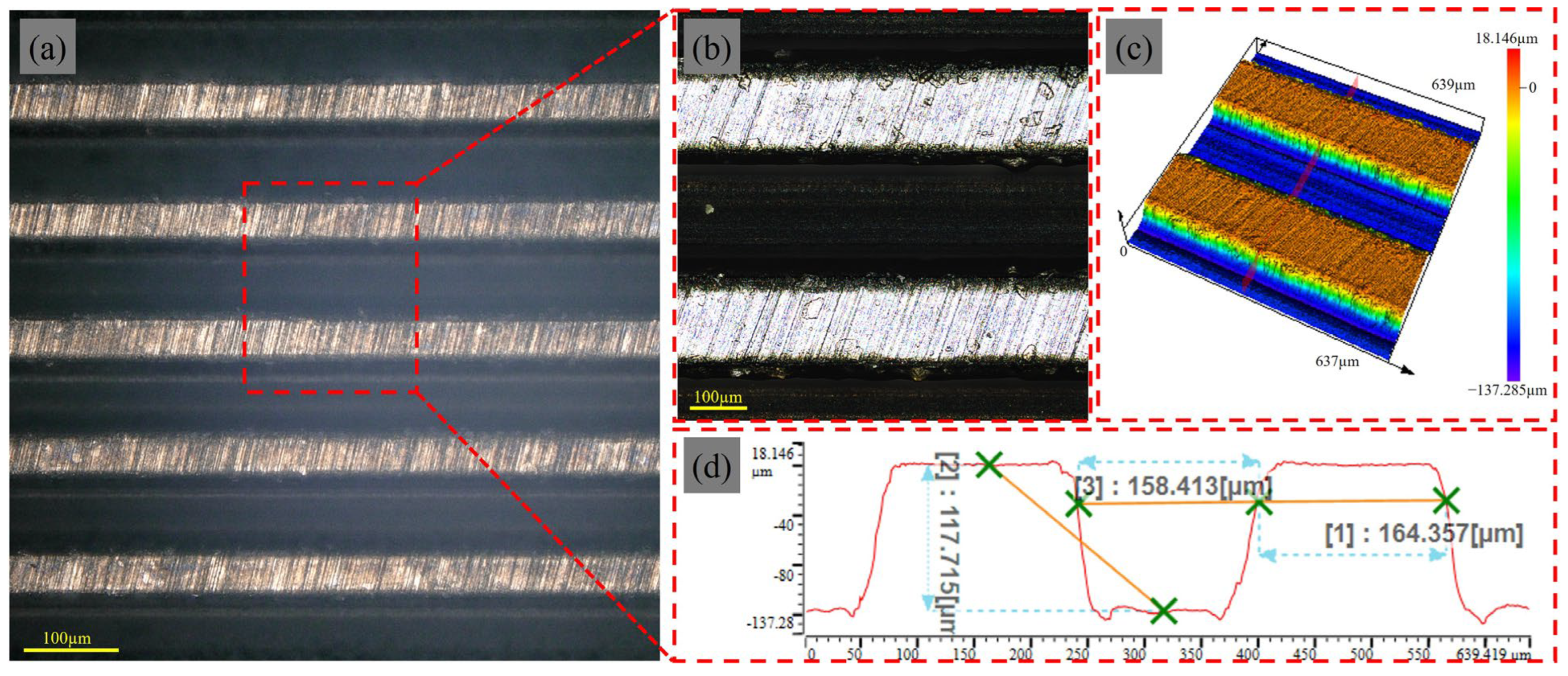 Materials 18 00528 g007