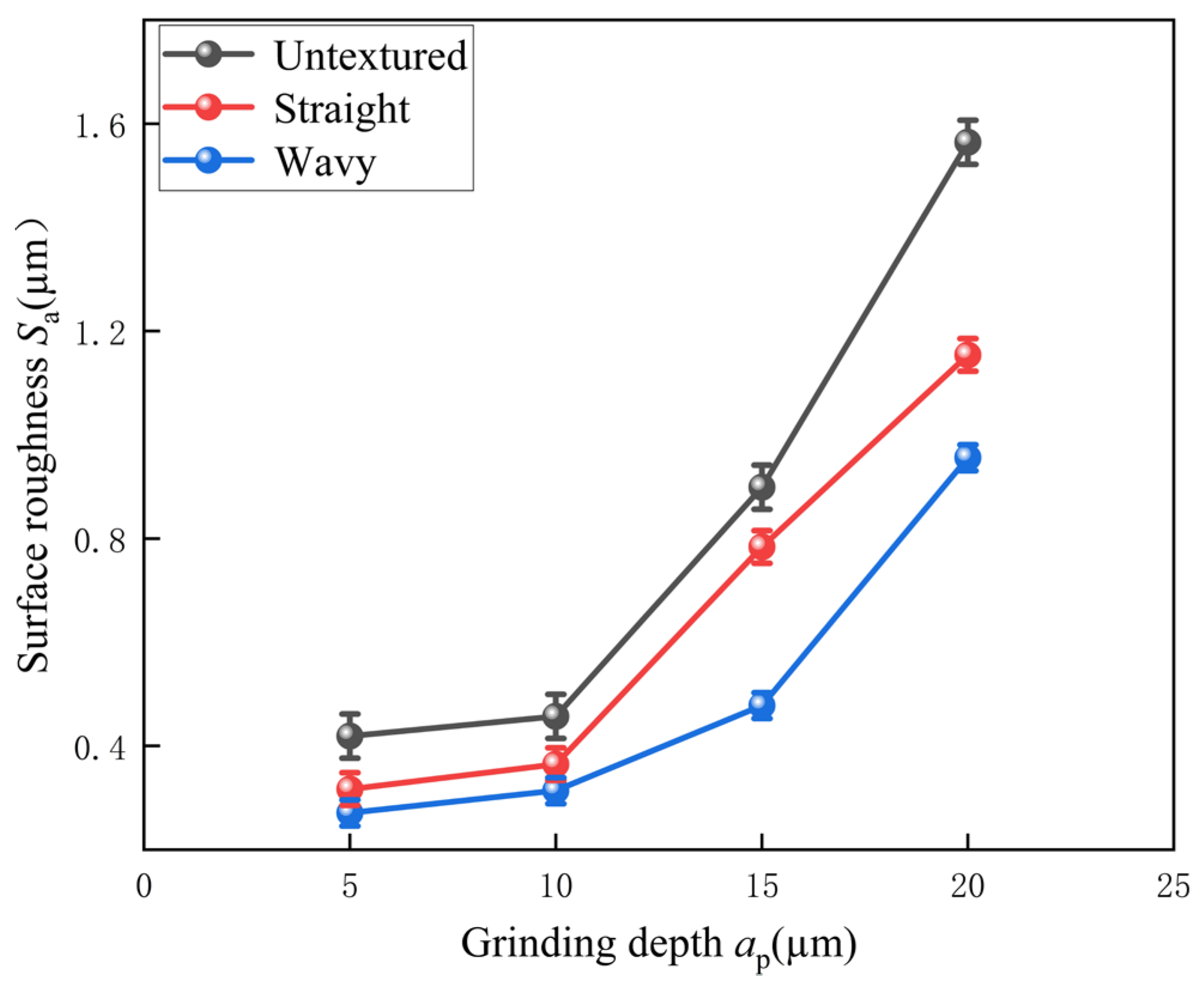 Materials 18 00528 g013