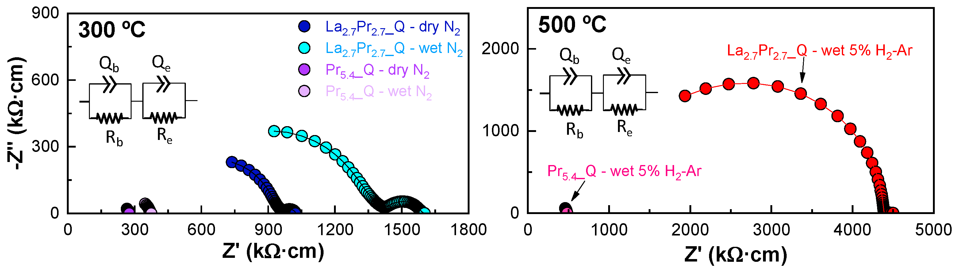 Materials 18 00529 g006