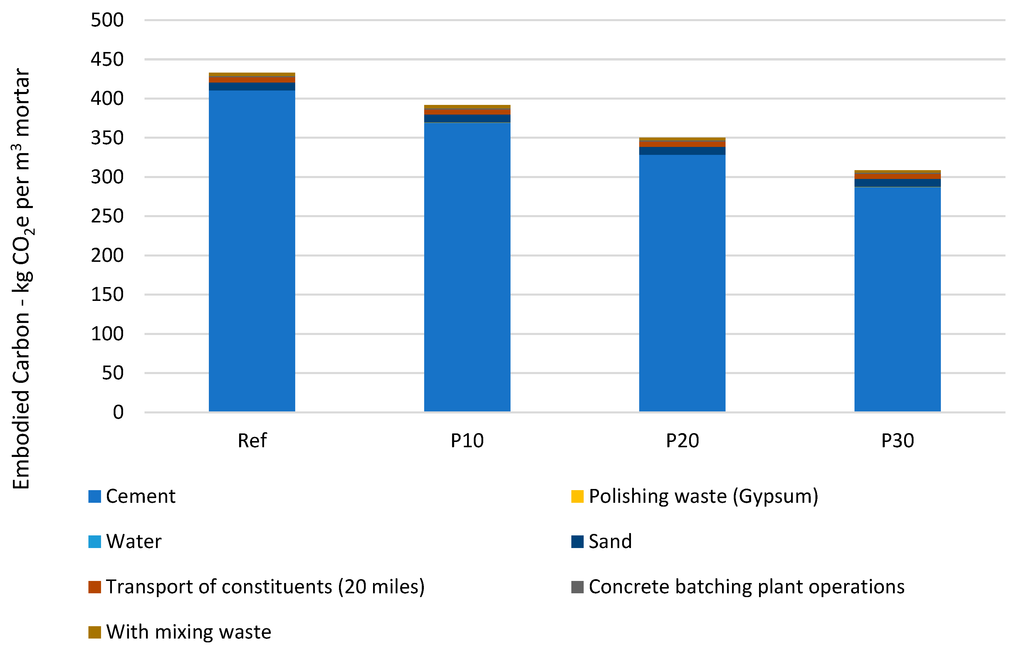 Materials 18 00530 g006