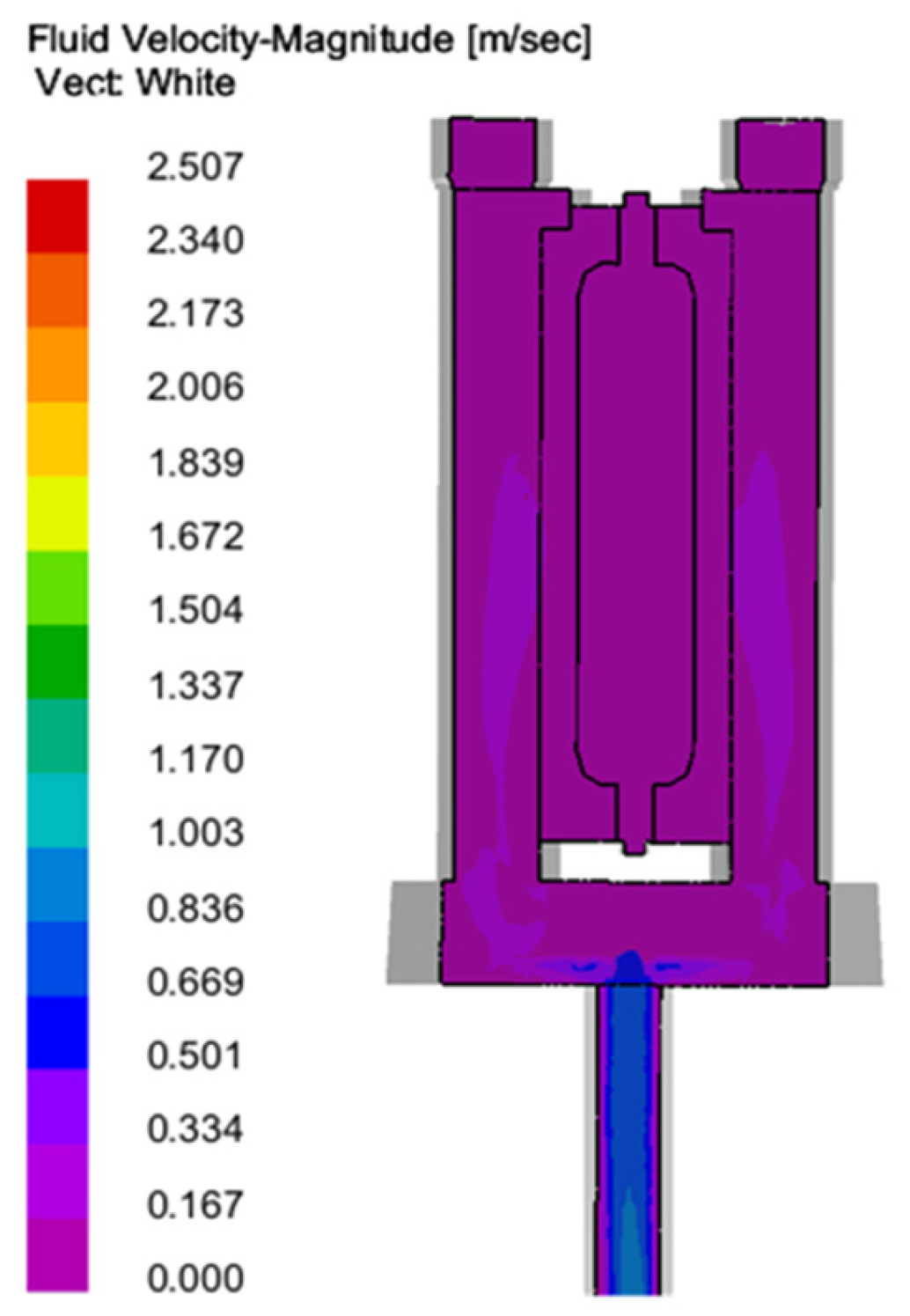 Flow Rates Metal Cast Optimization Design of Casting Process for Large Long Lead Cylinder of ...