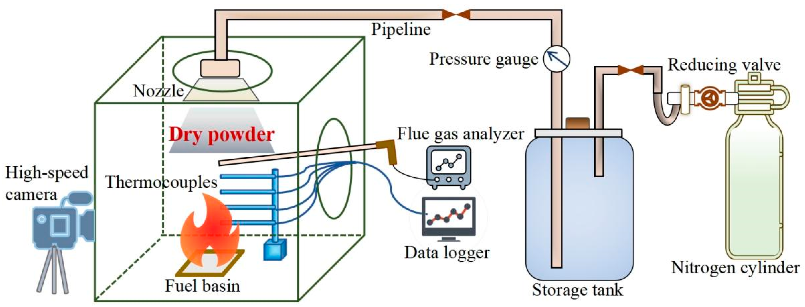 Materials 18 00533 g001