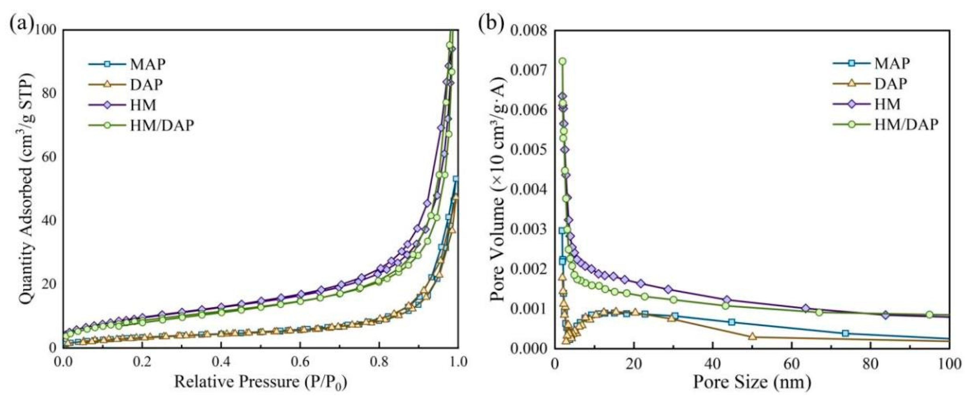 Materials 18 00533 g005