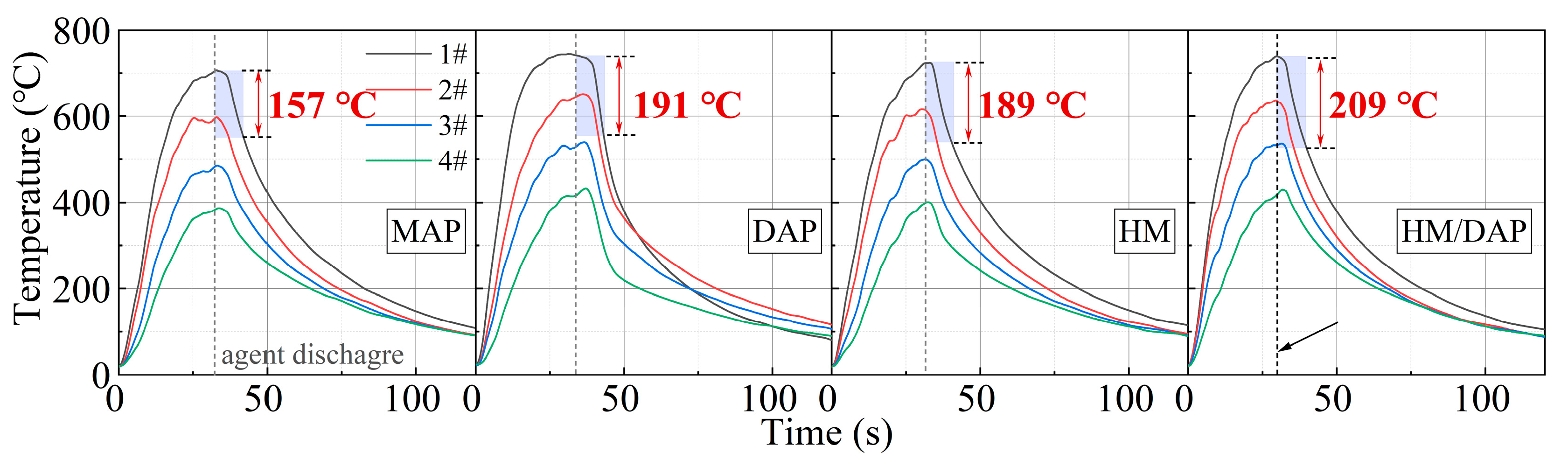 Materials 18 00533 g007