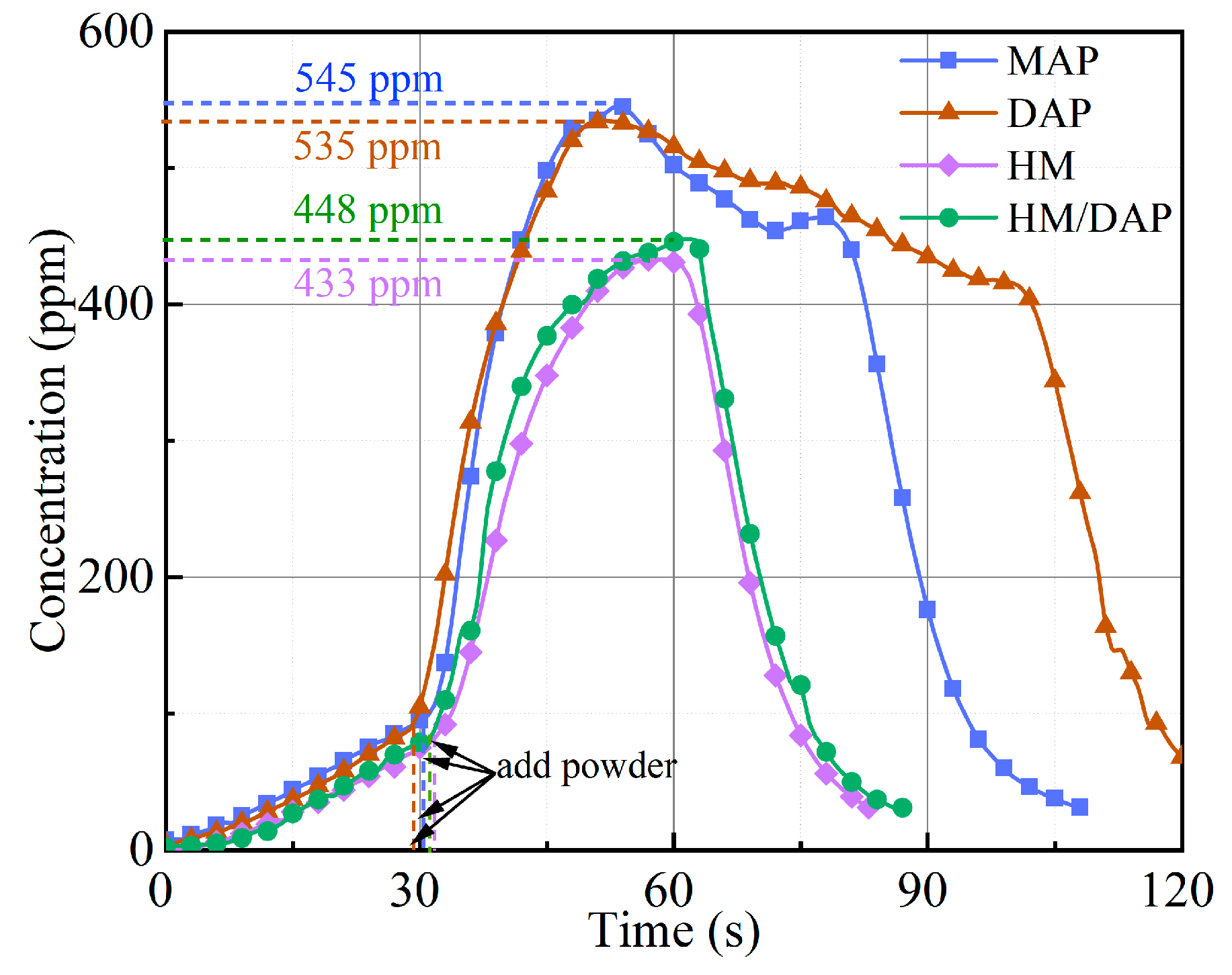 Materials 18 00533 g008