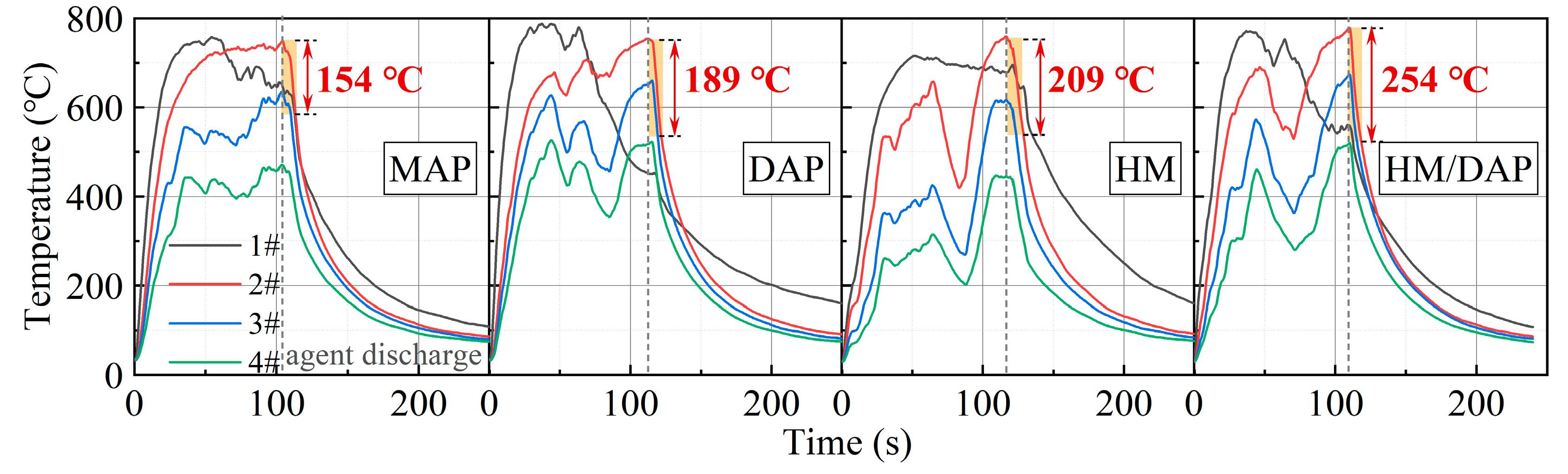 Materials 18 00533 g010
