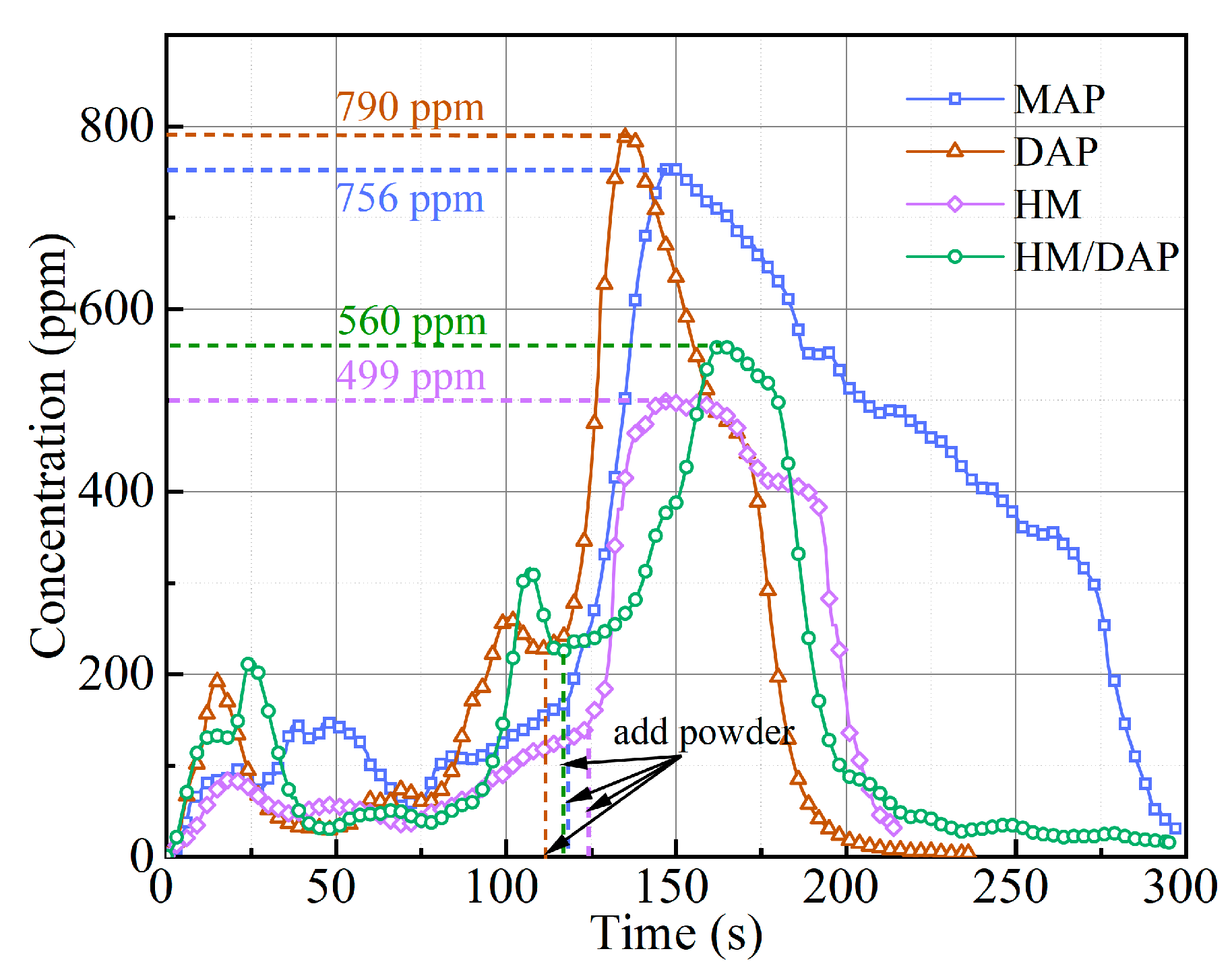Materials 18 00533 g011