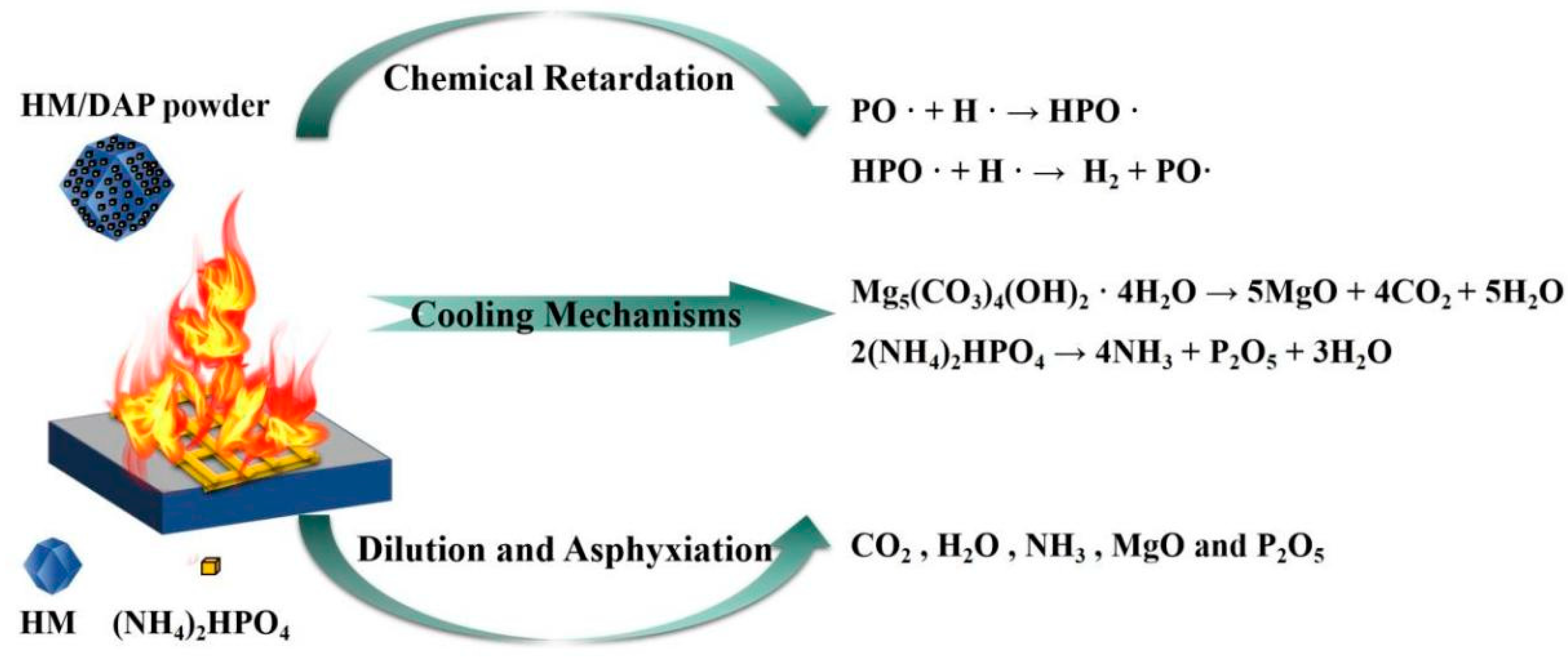 Materials 18 00533 g013