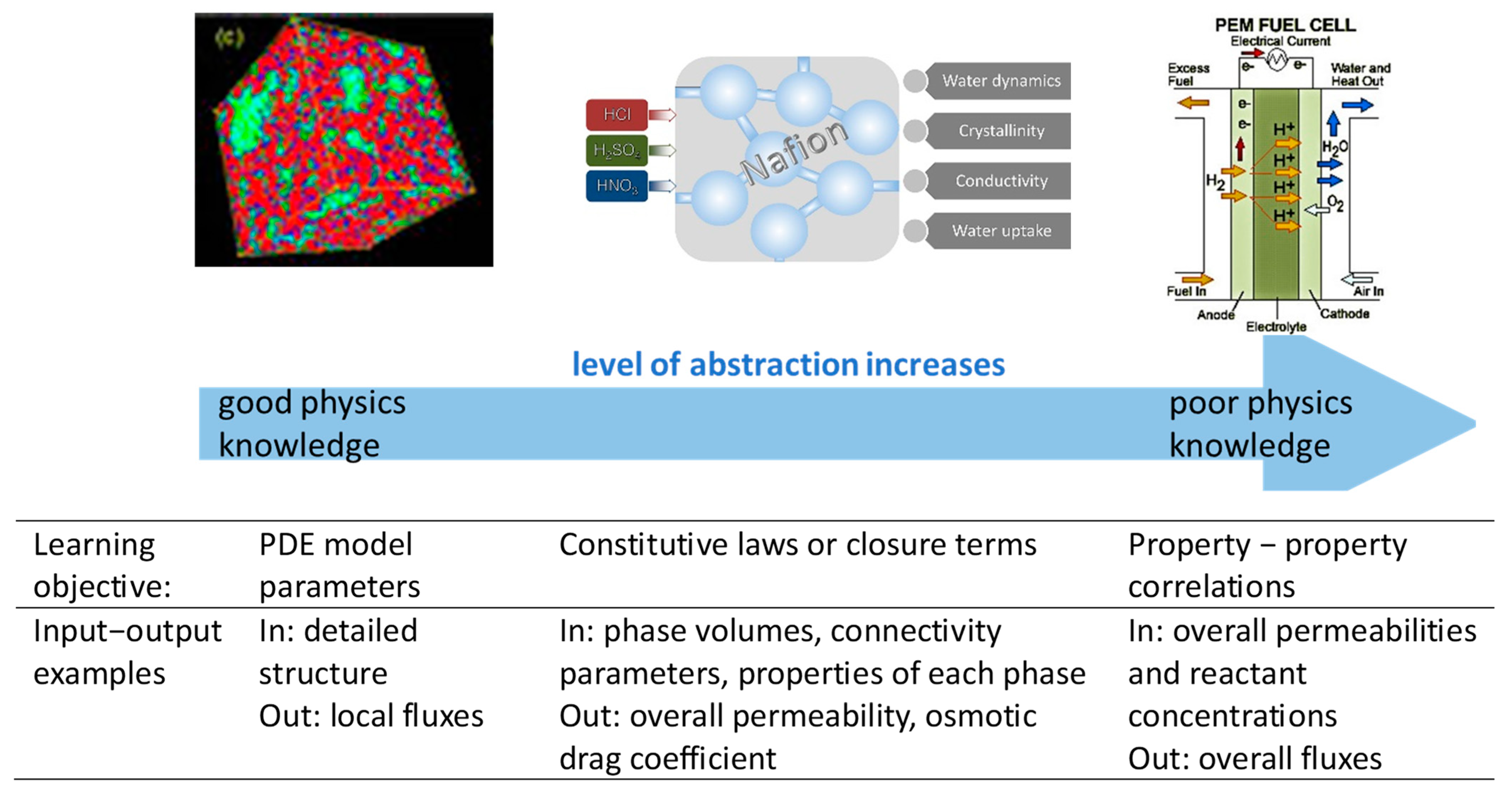 Materials 18 00534 g001