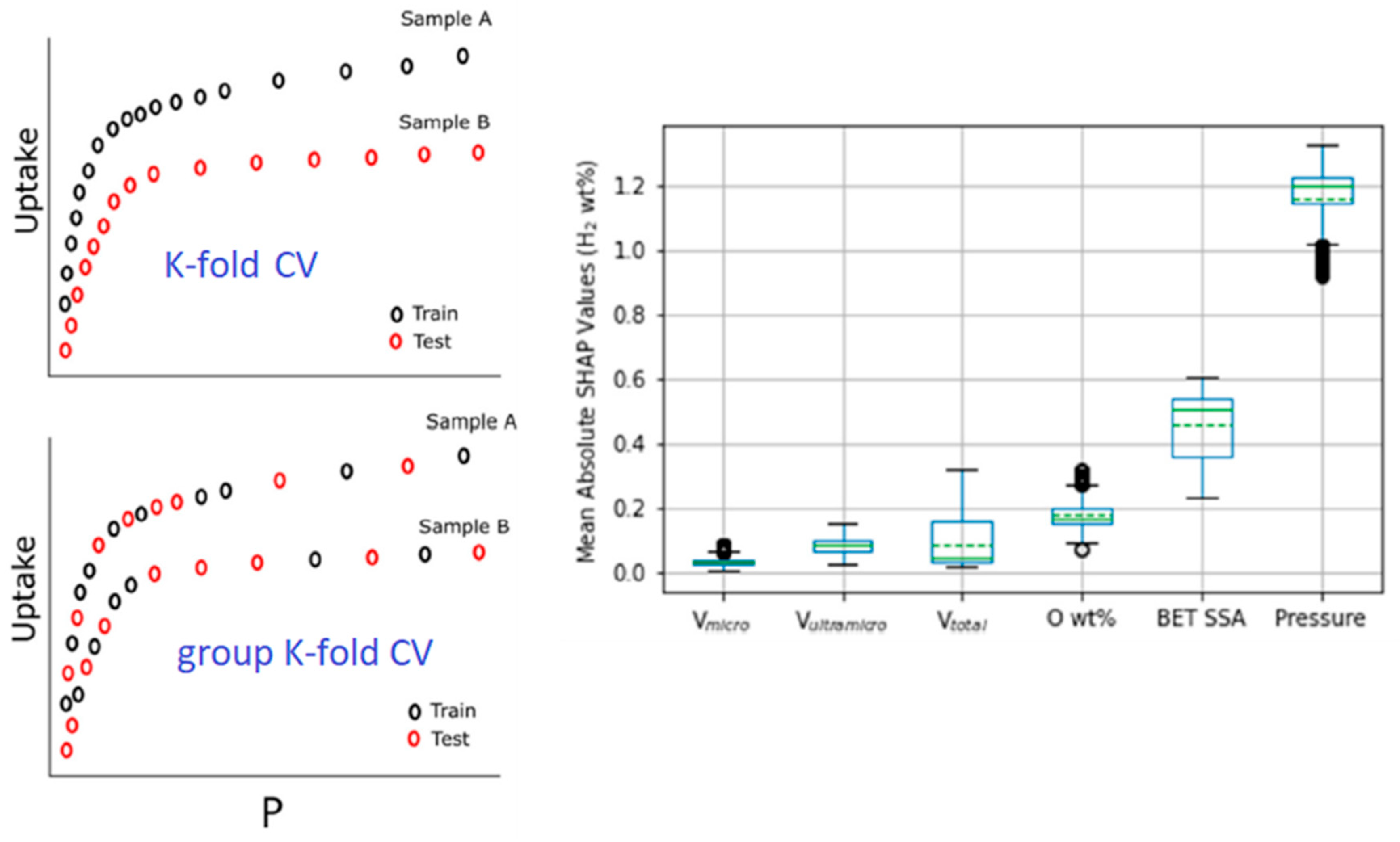 Materials 18 00534 g003