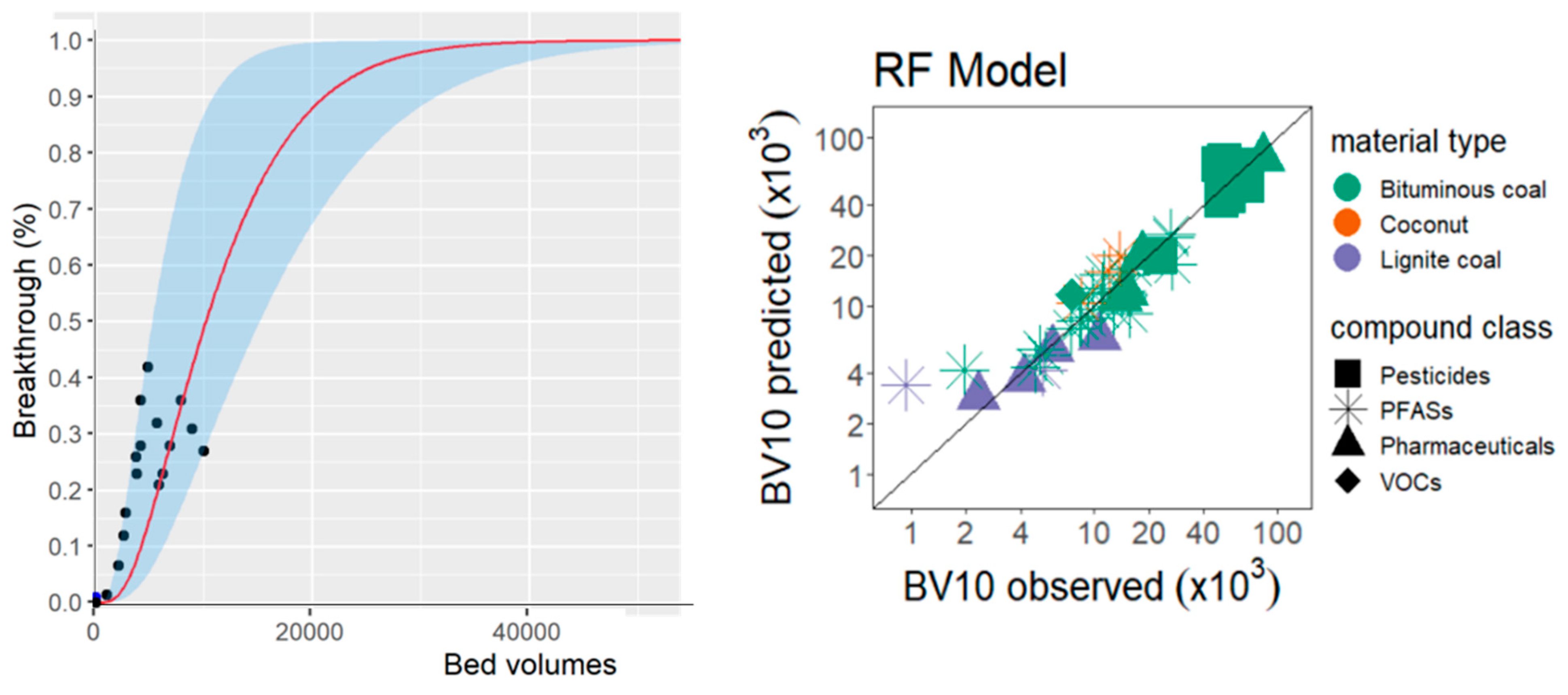 Materials 18 00534 g004
