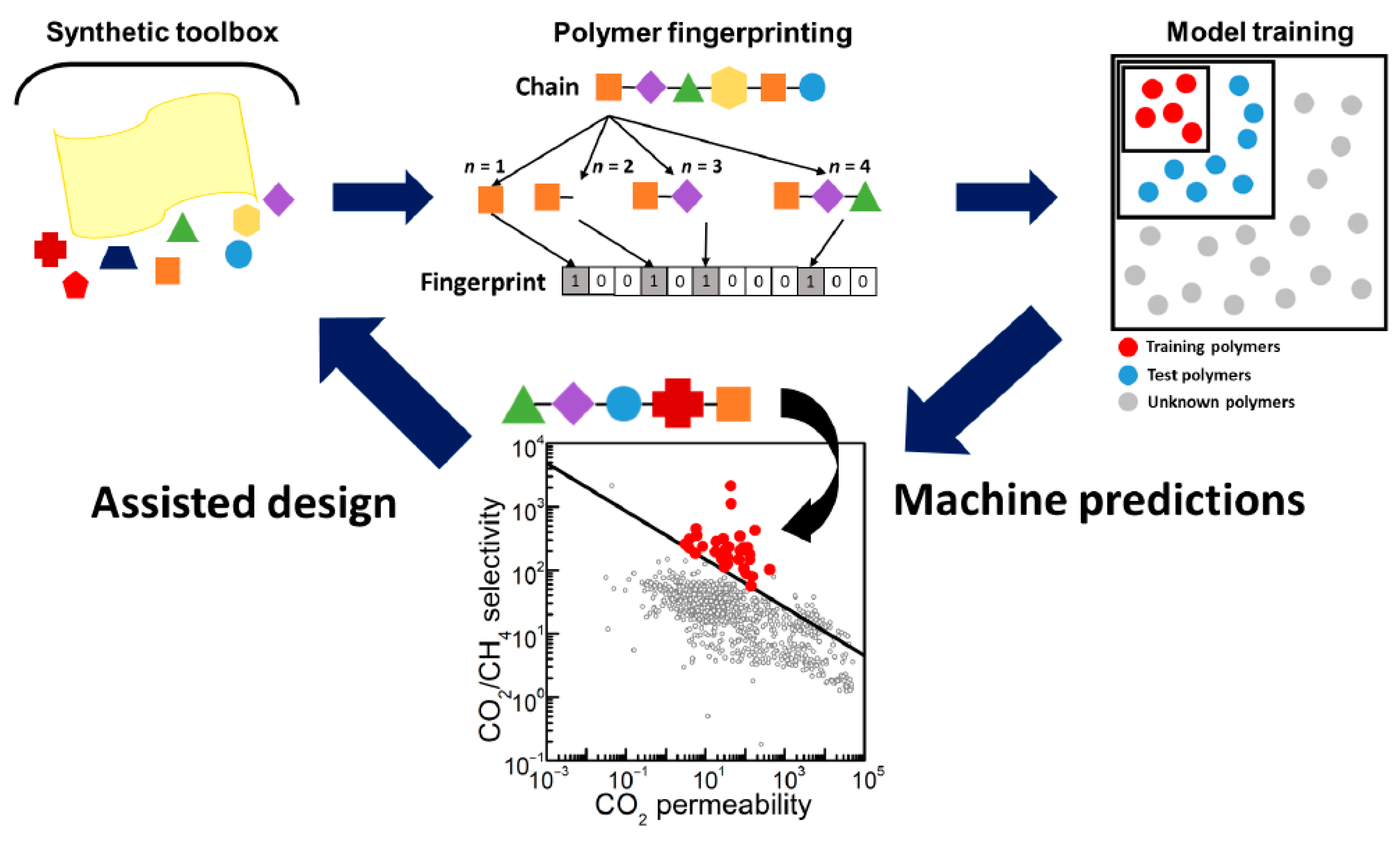 Materials 18 00534 g005