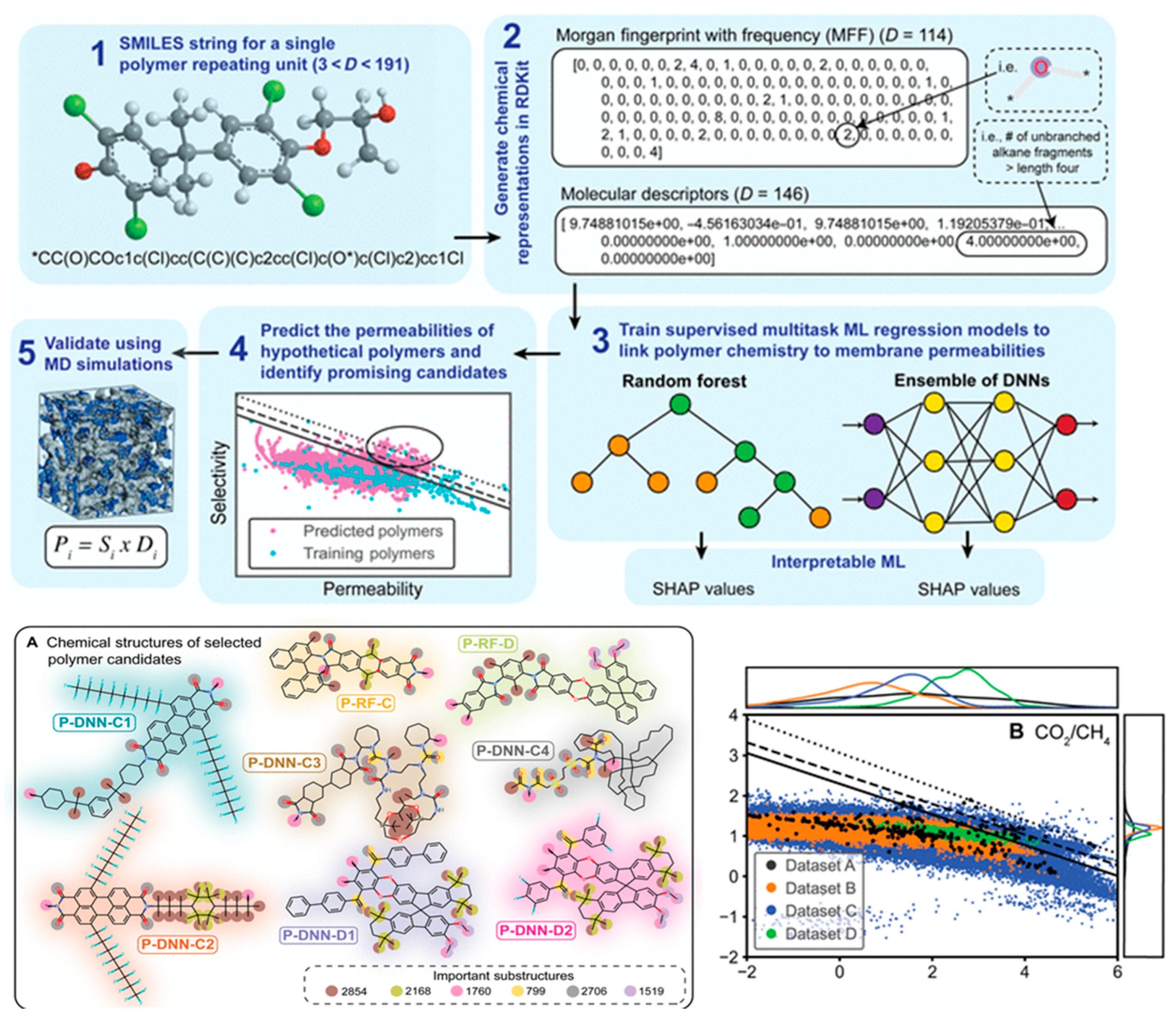 Materials 18 00534 g006