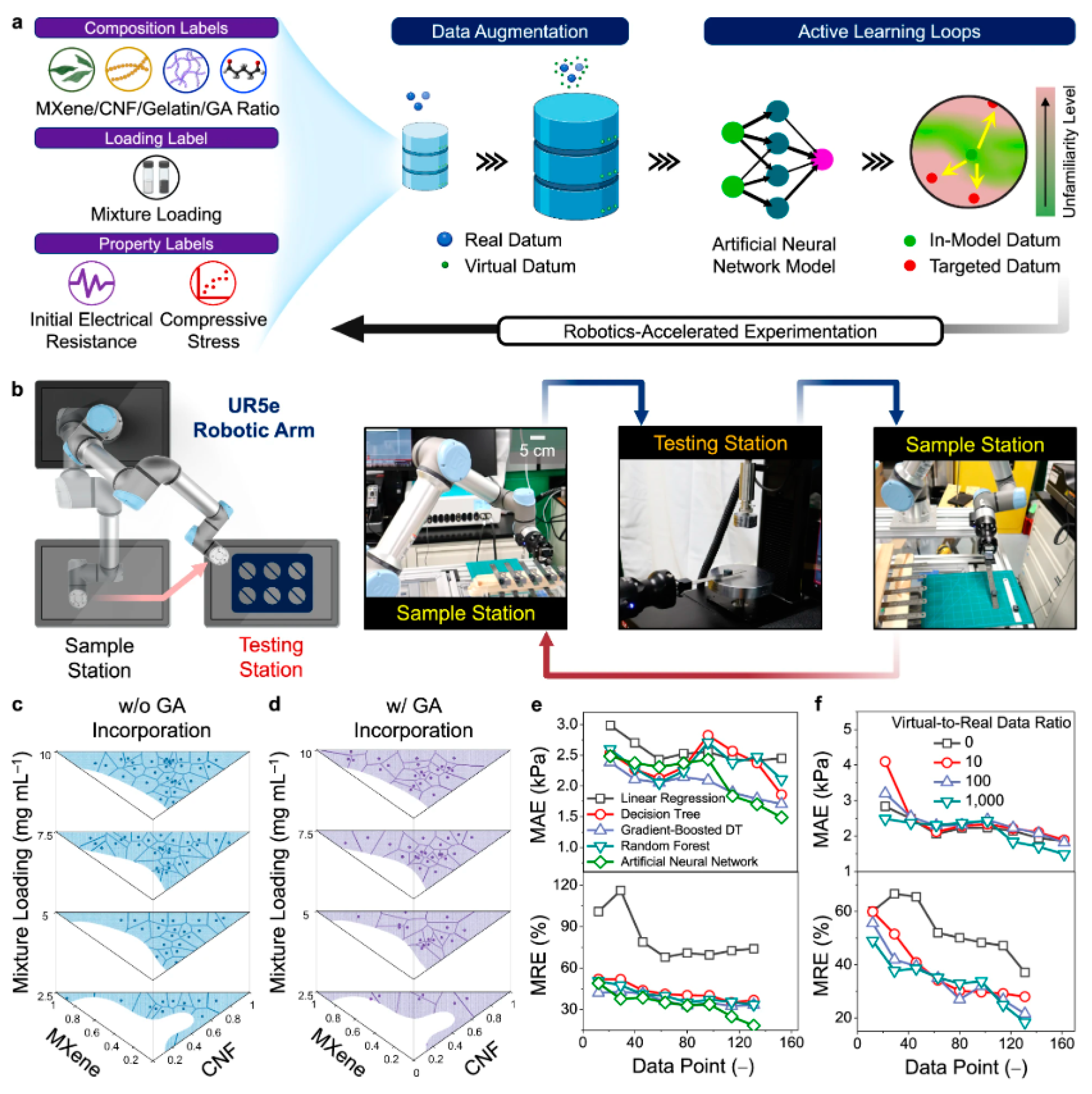 Materials 18 00534 g008