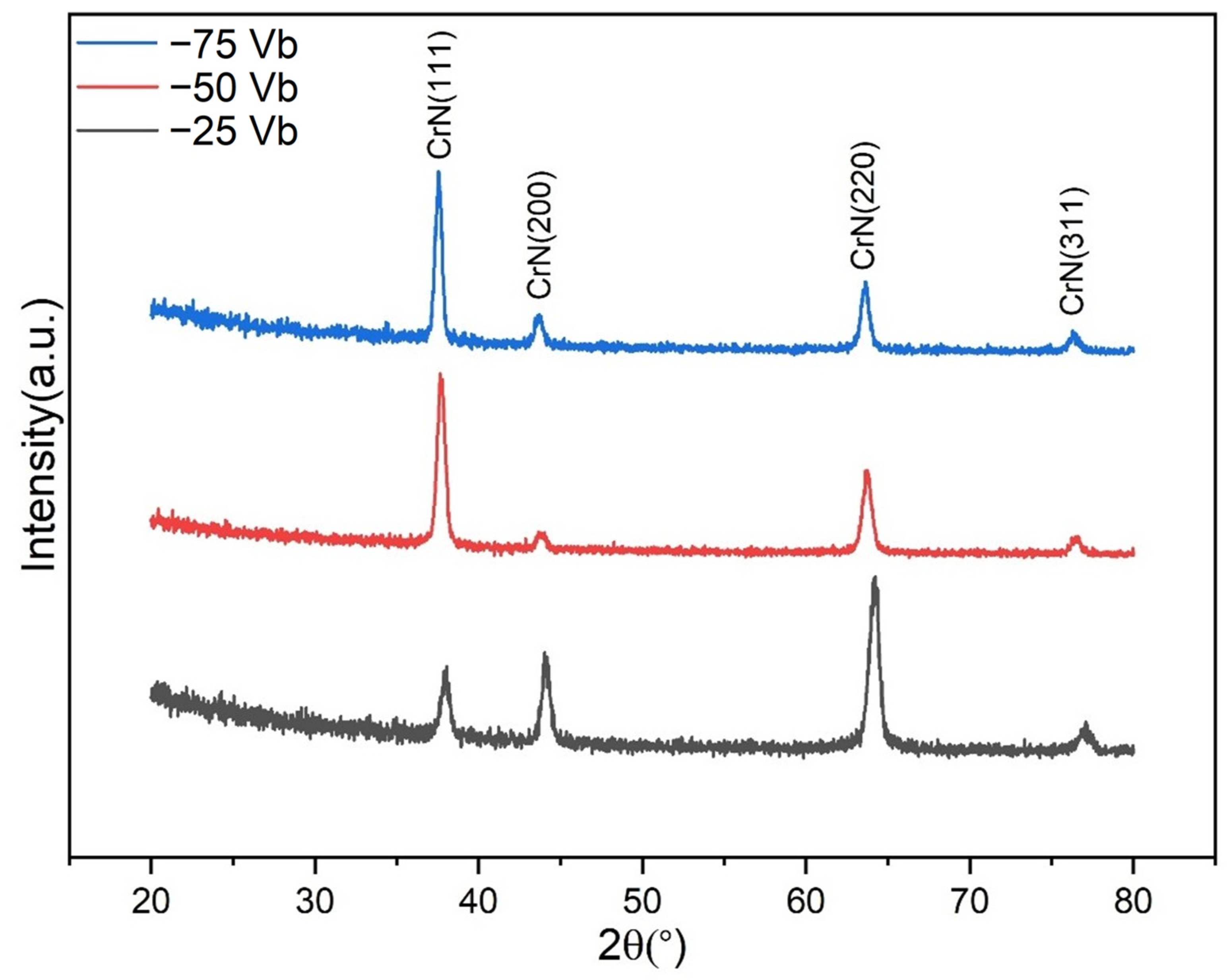 Materials 18 00536 g002