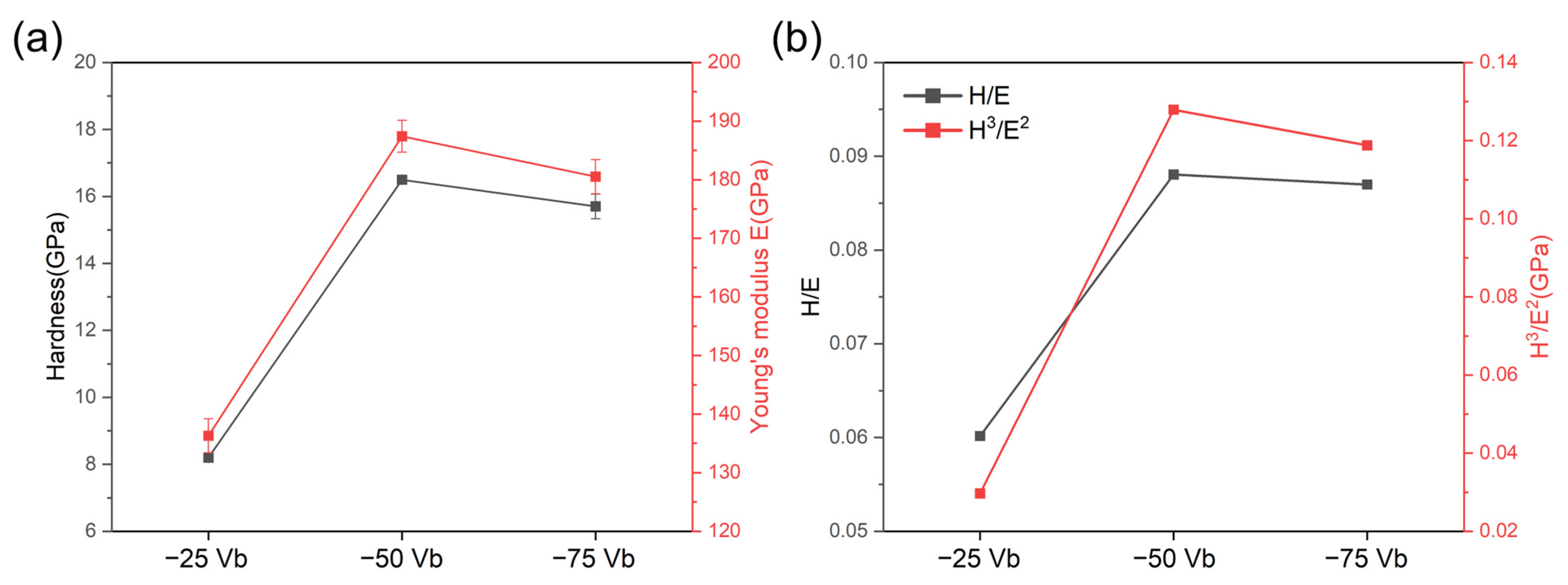Materials 18 00536 g006