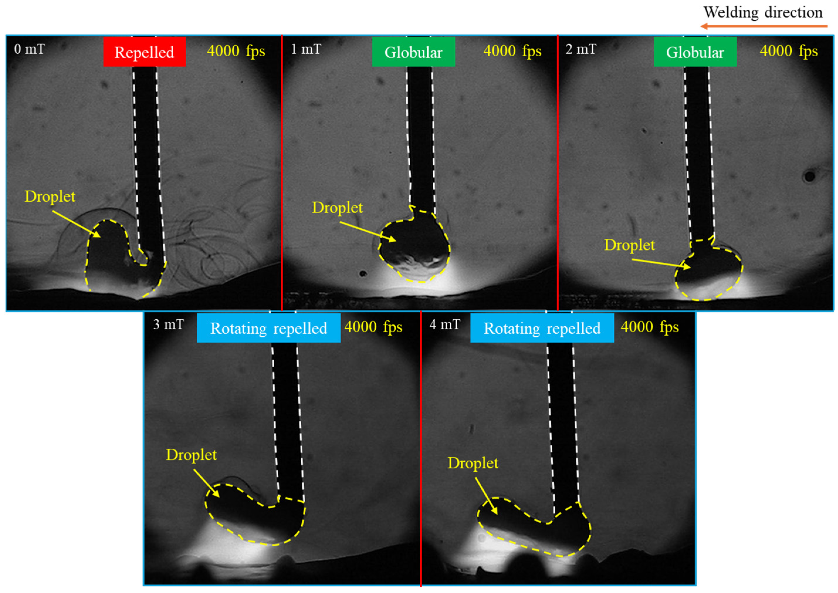 Materials 18 00537 g002