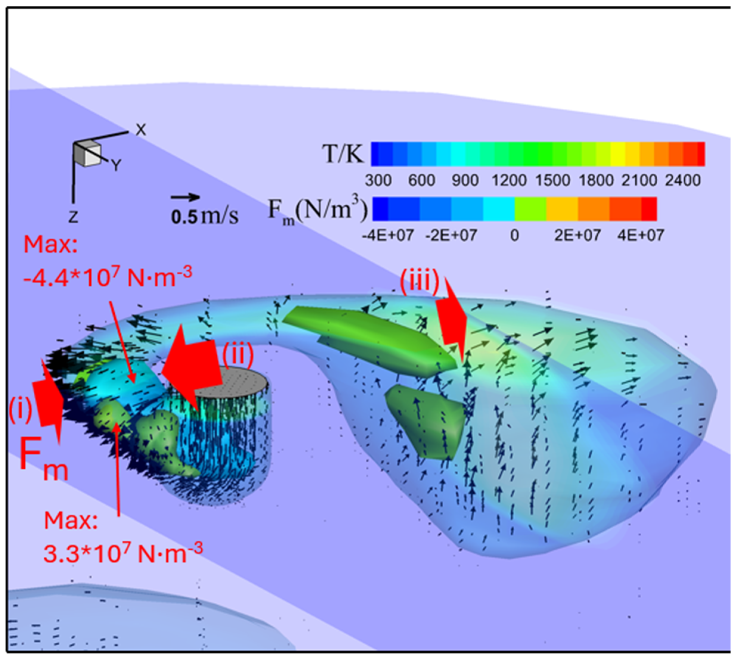 Materials 18 00537 g016