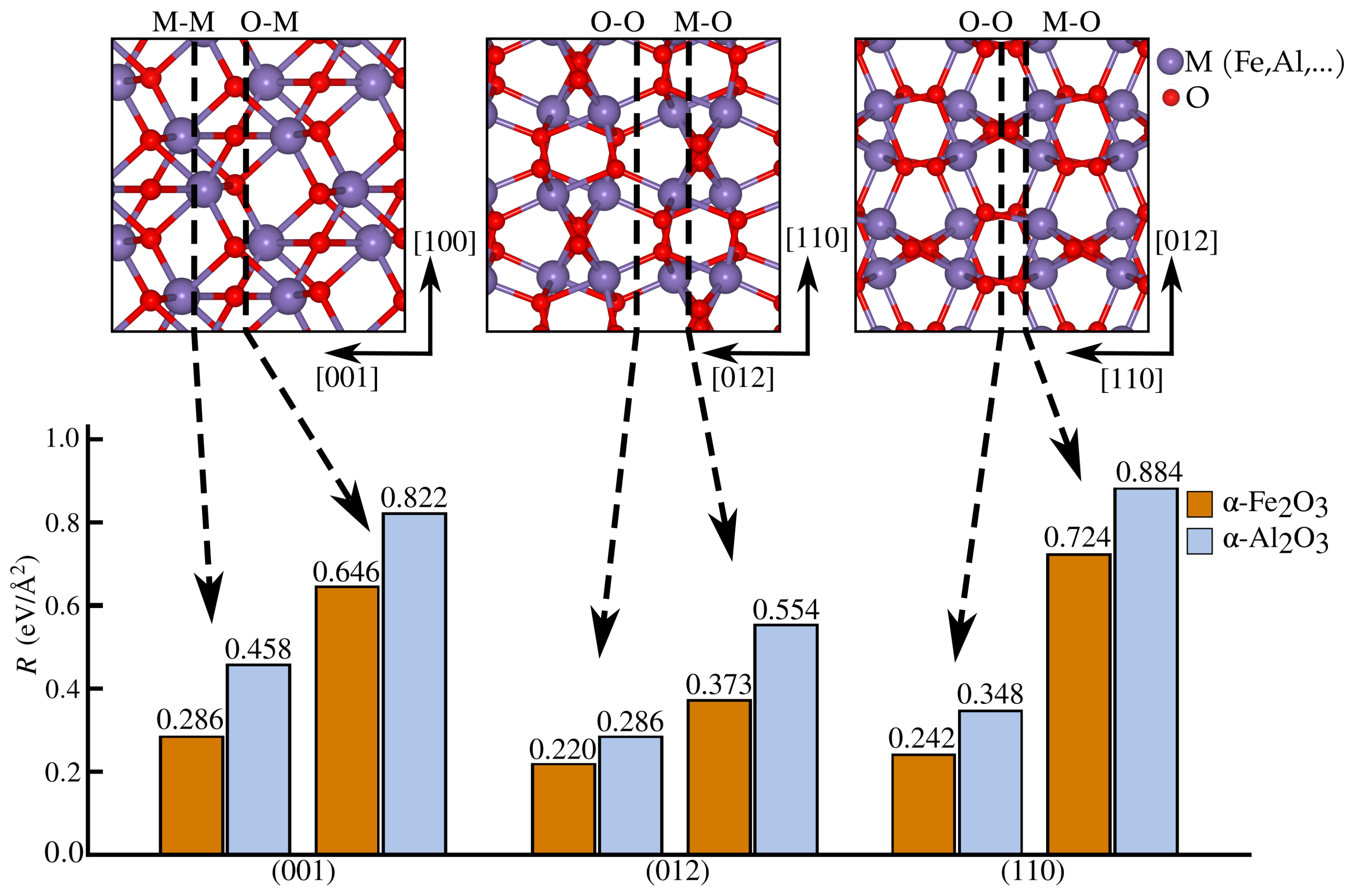 Materials 18 00538 g002