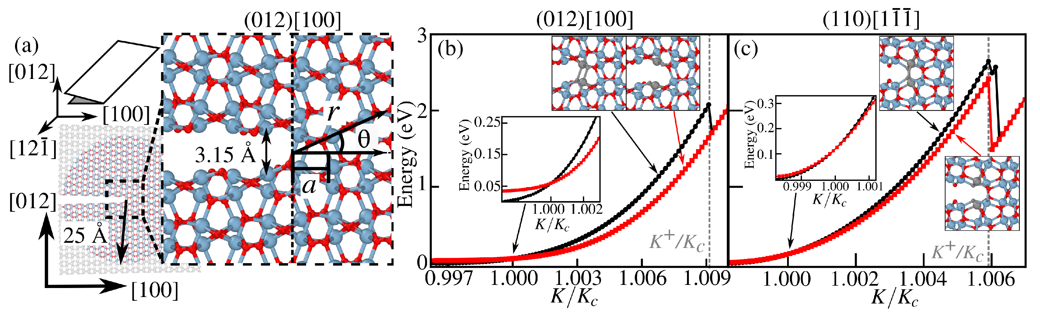 Materials 18 00538 g003