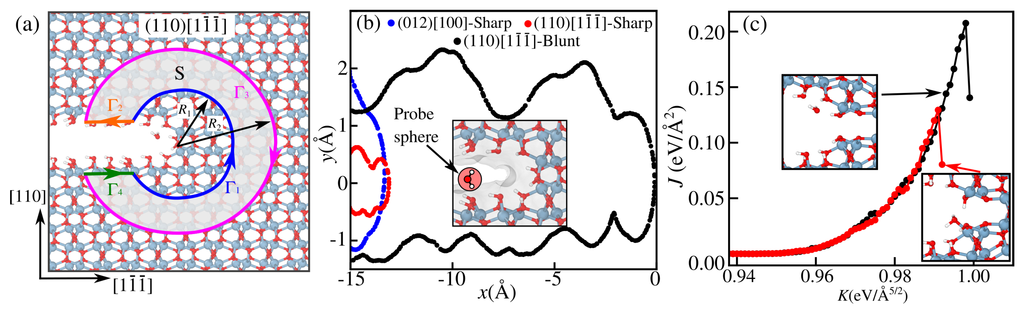Materials 18 00538 g004