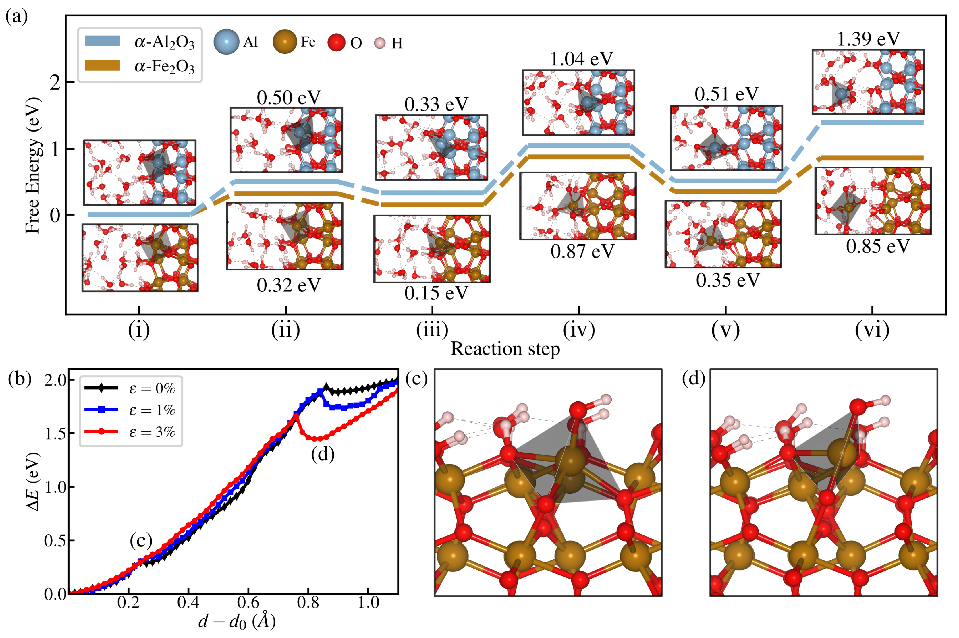 Materials 18 00538 g006