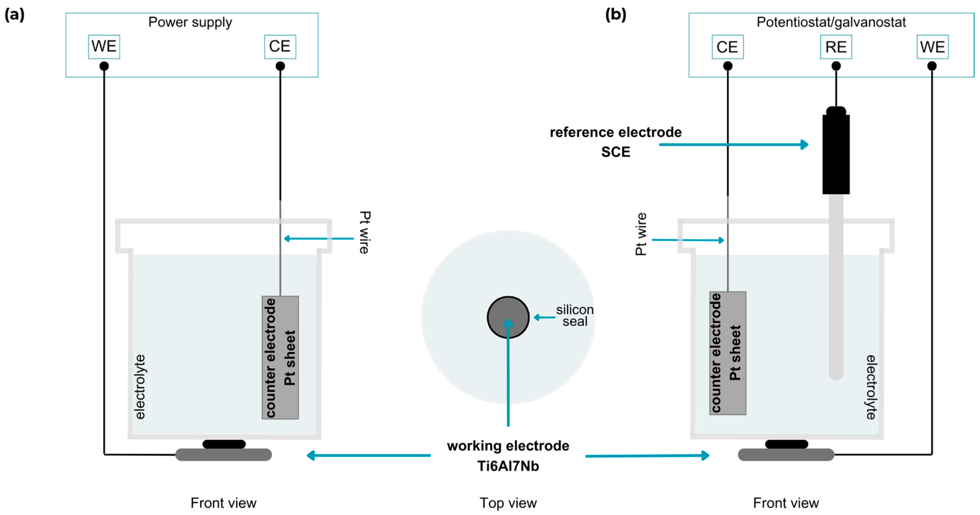 Materials 18 00539 g001