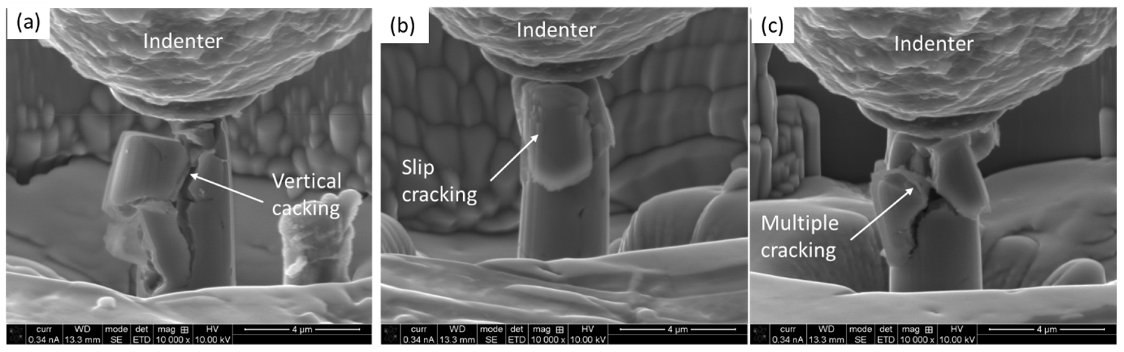 Materials 18 00540 g006