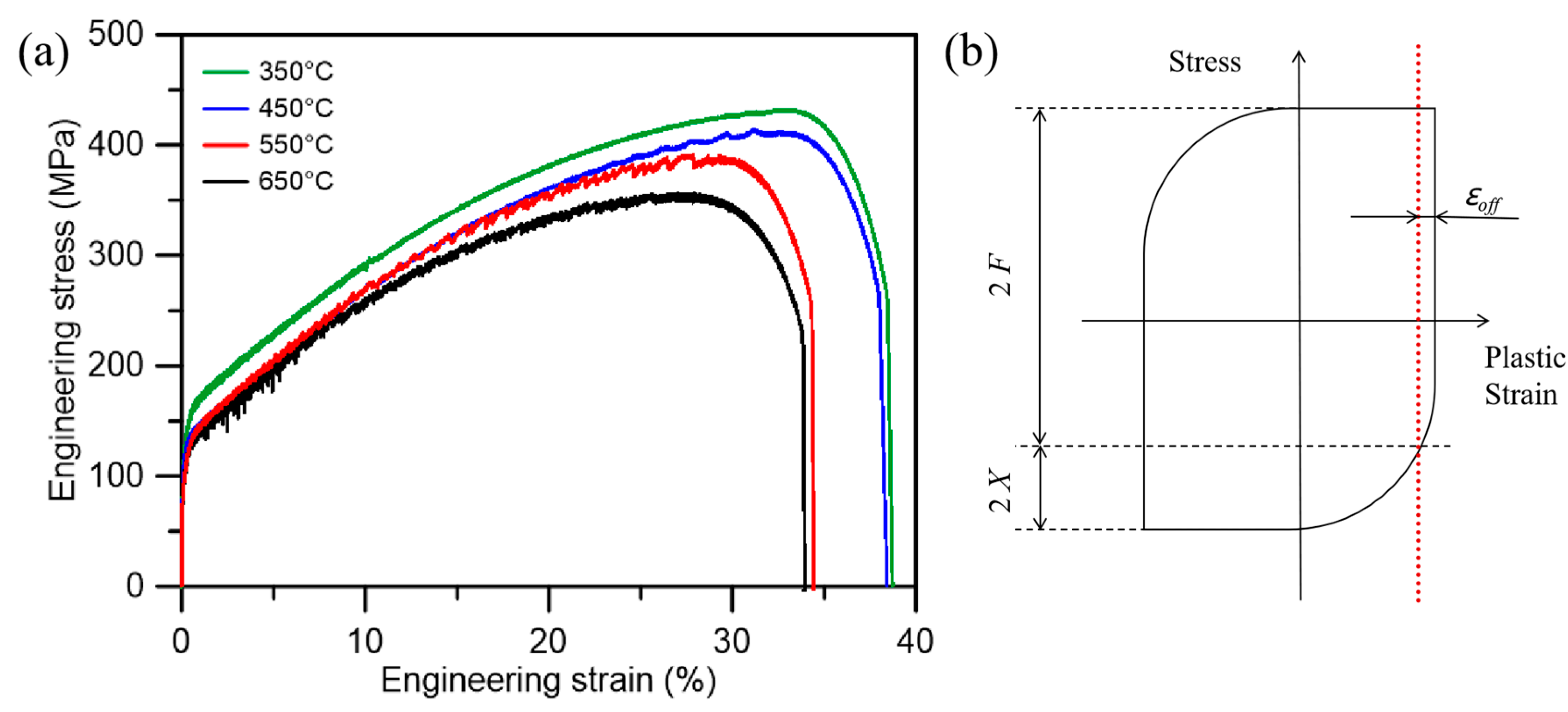 Materials 18 00541 g008