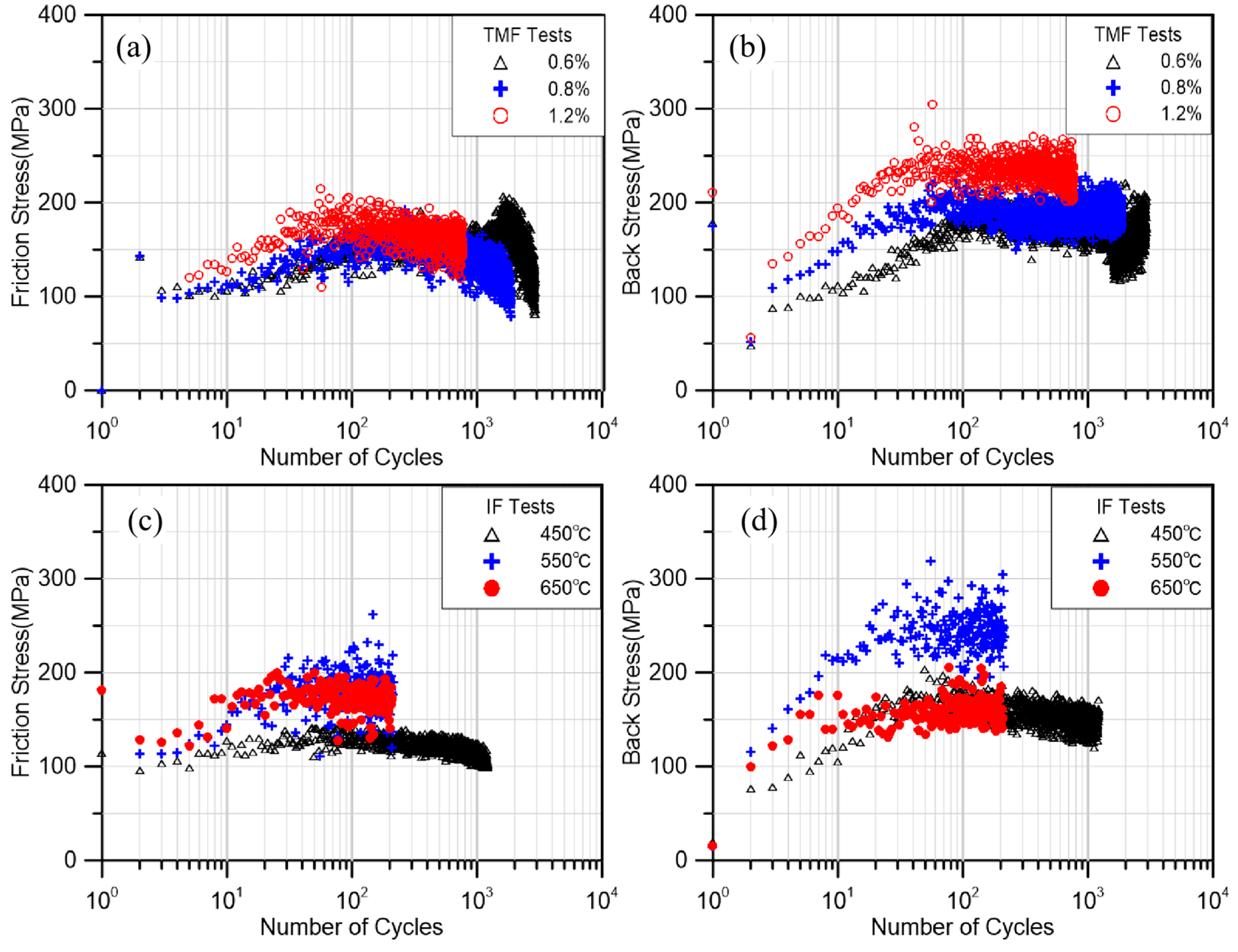 Materials 18 00541 g009