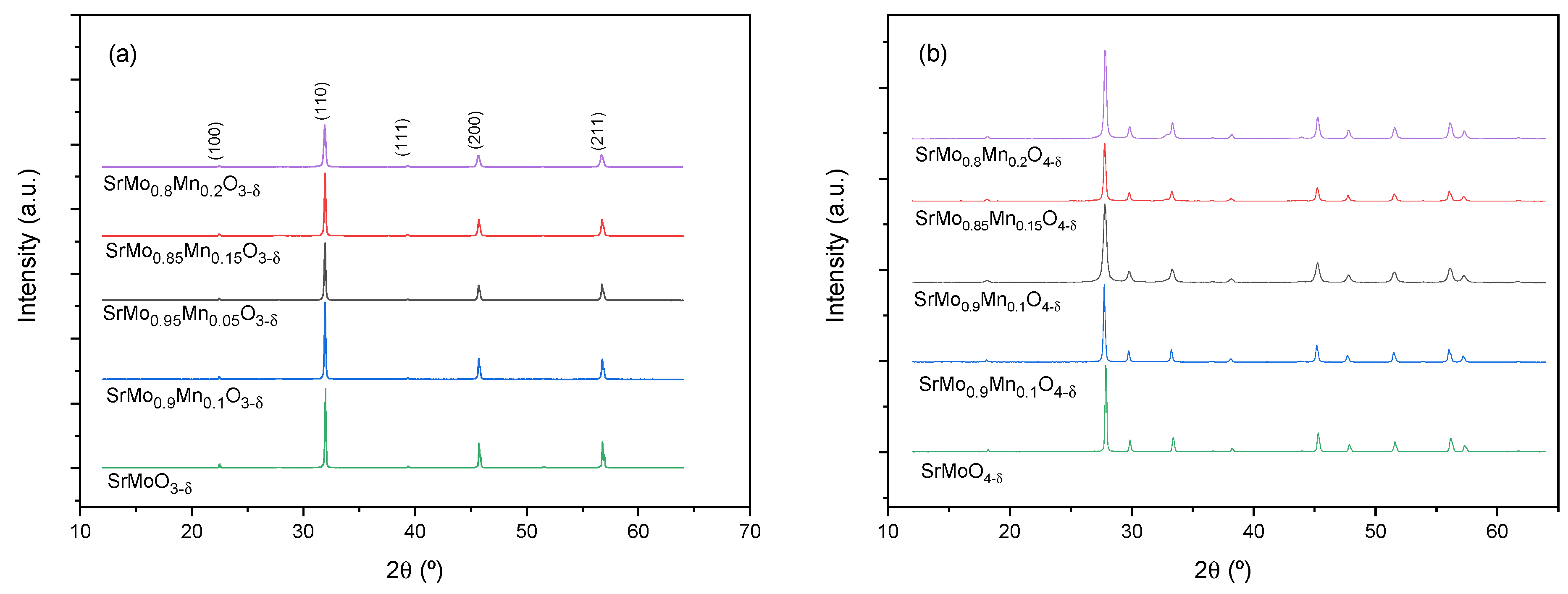 Materials 18 00542 g001