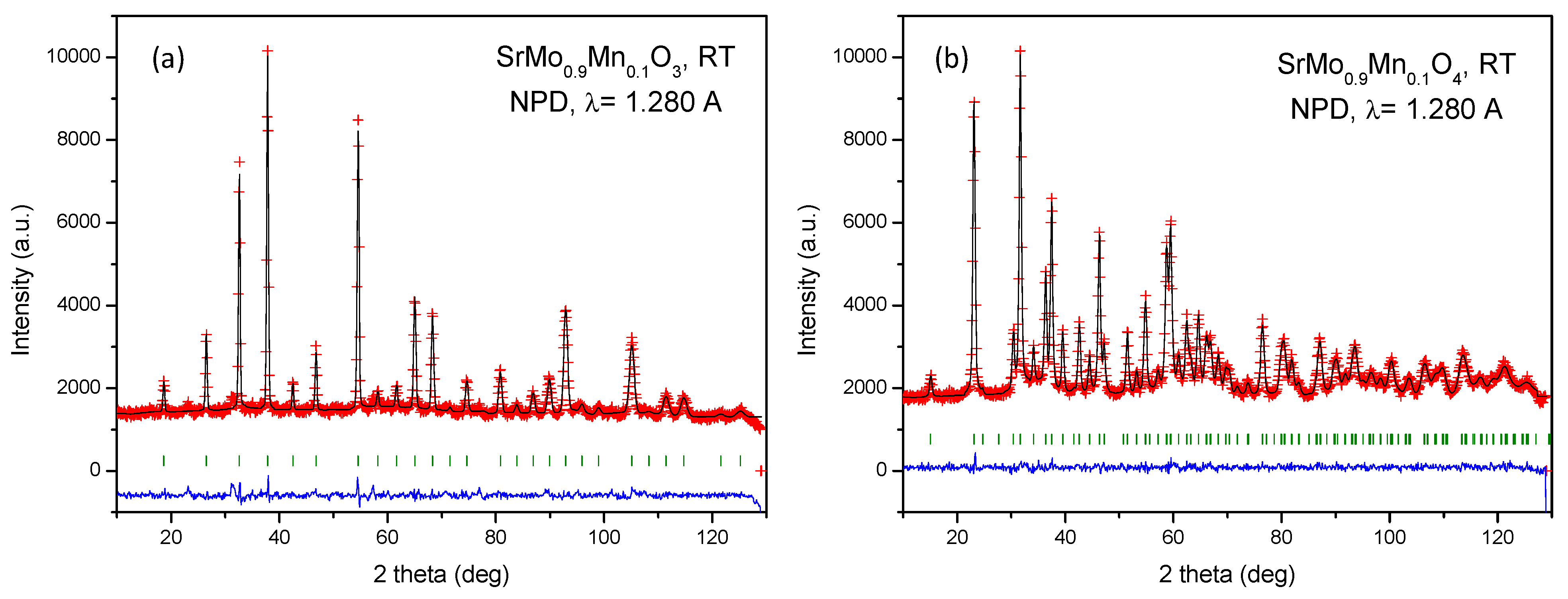 Materials 18 00542 g002