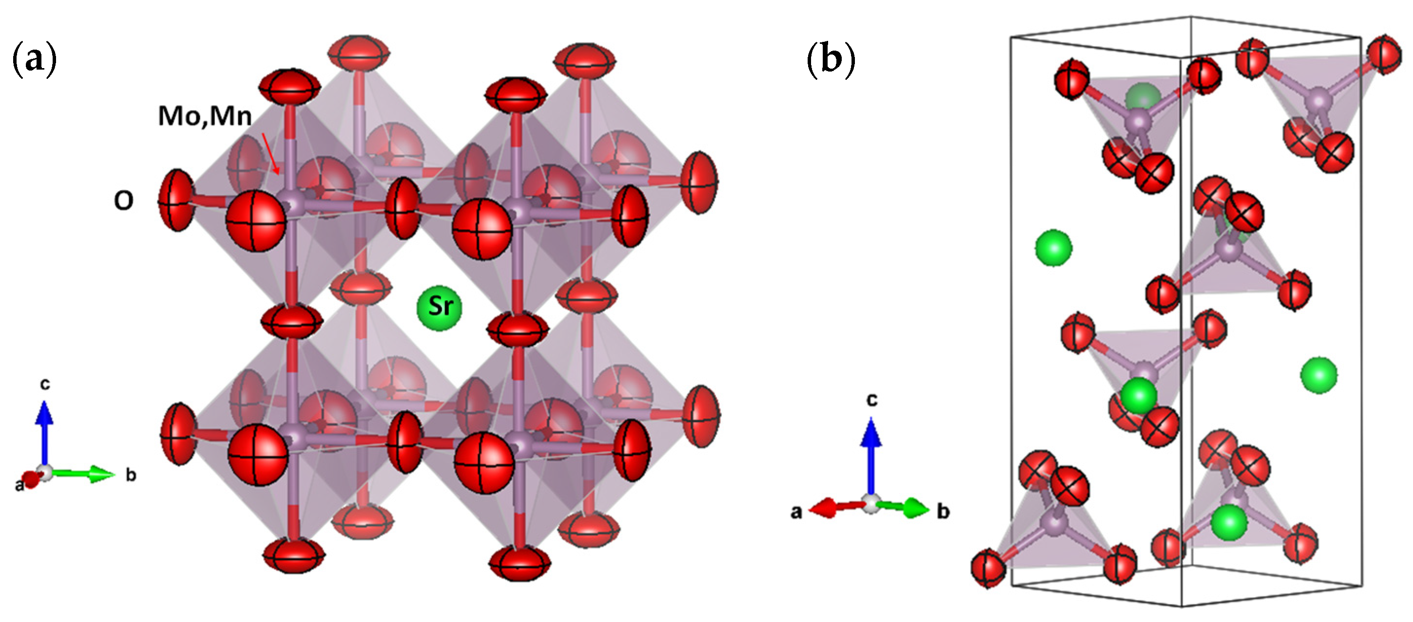 Materials 18 00542 g003