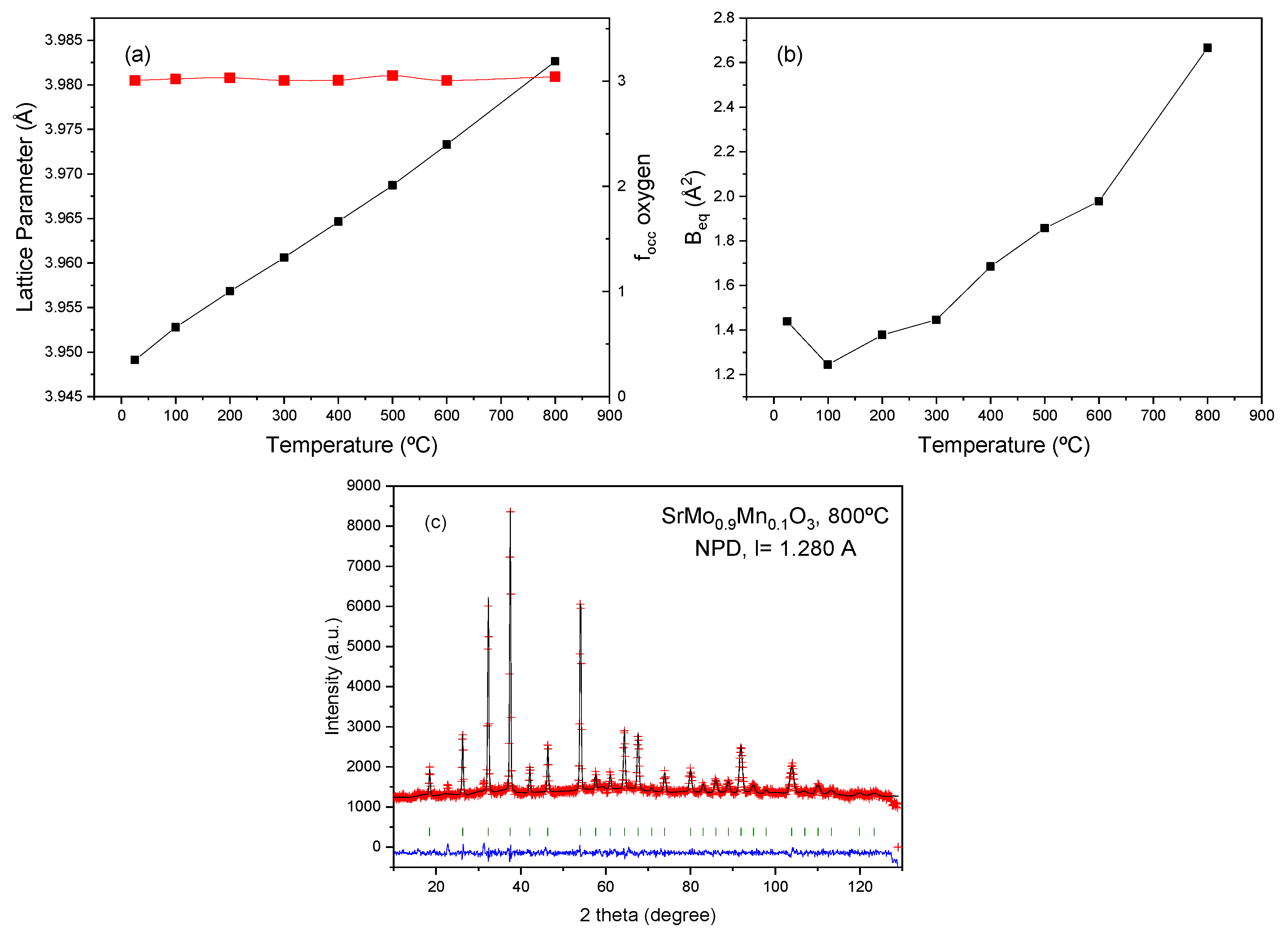 Materials 18 00542 g004