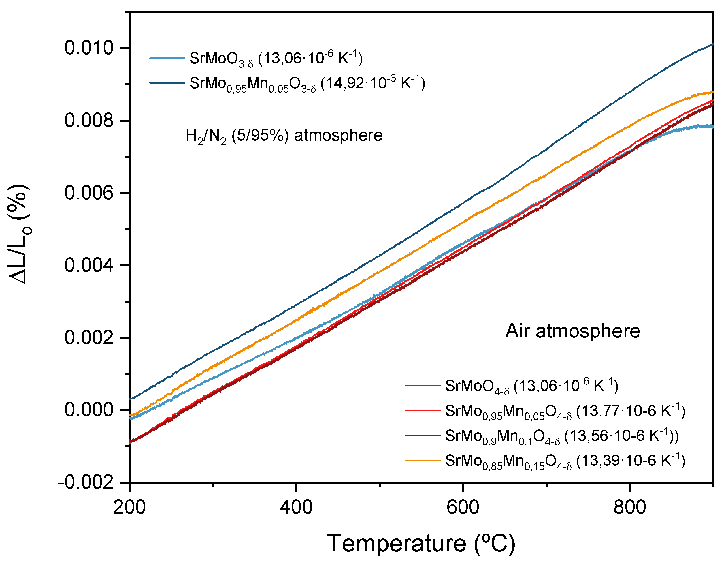 Materials 18 00542 g006