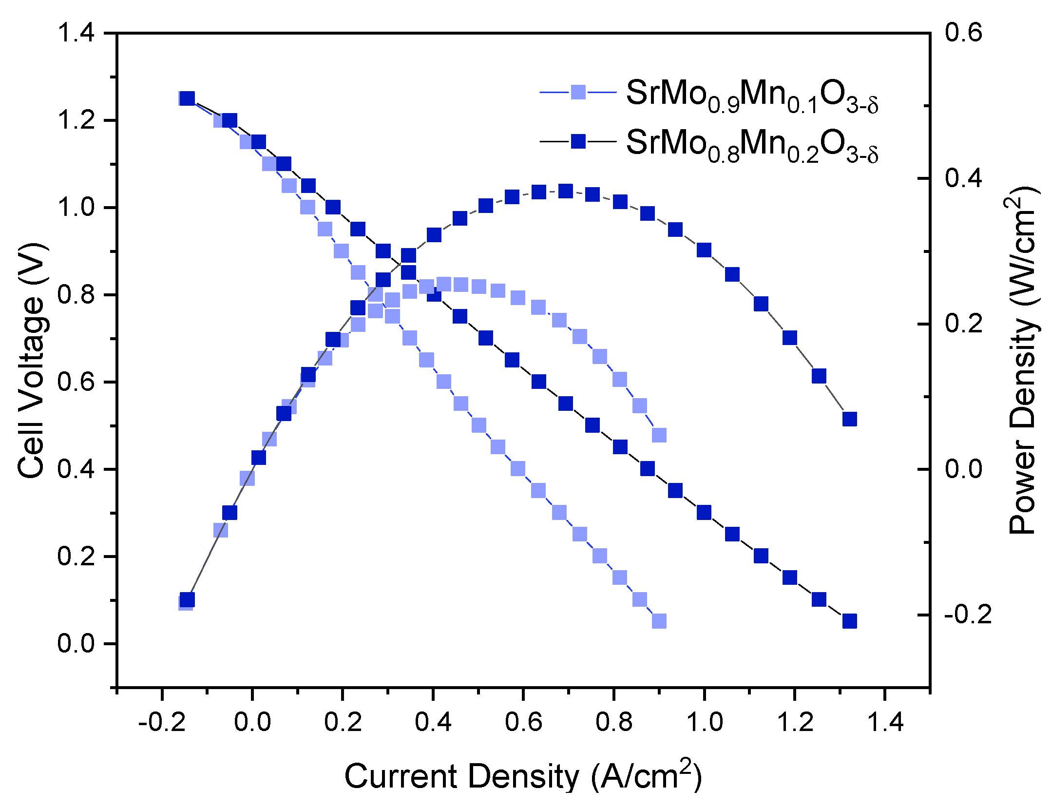 Materials 18 00542 g008