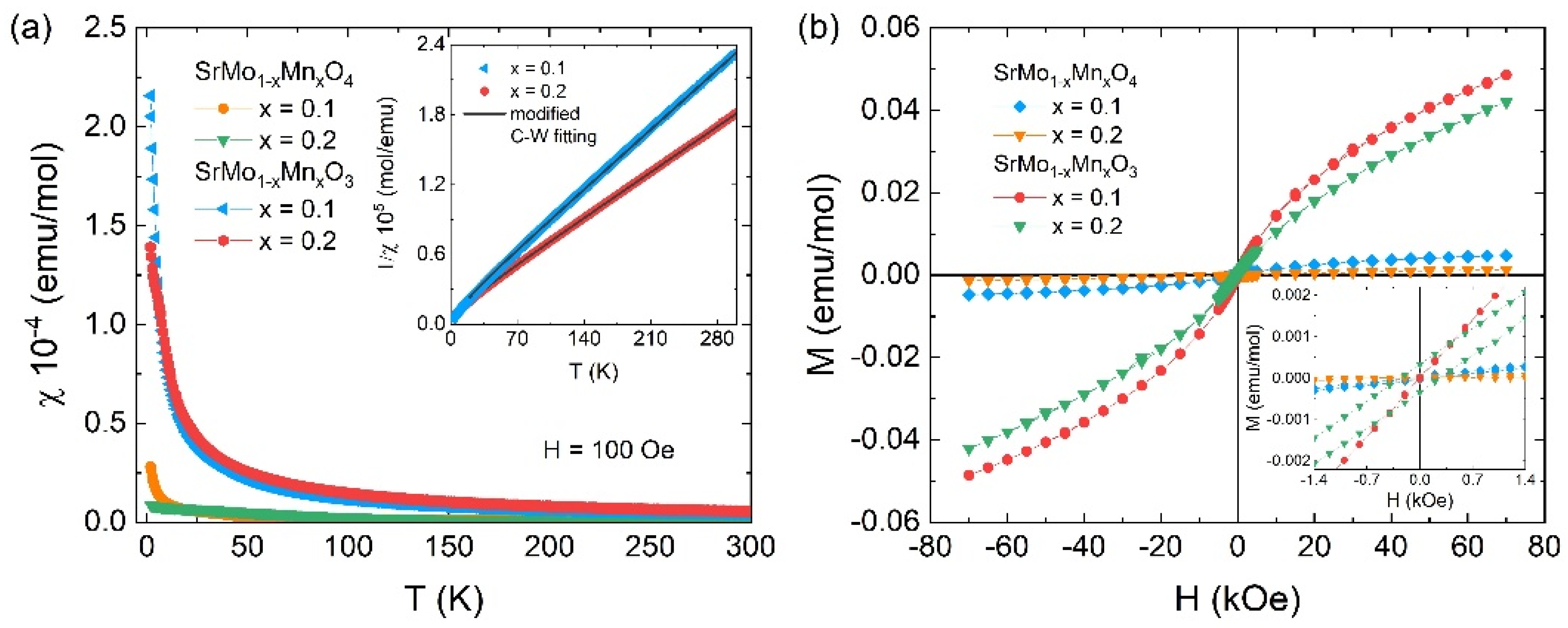 Materials 18 00542 g010