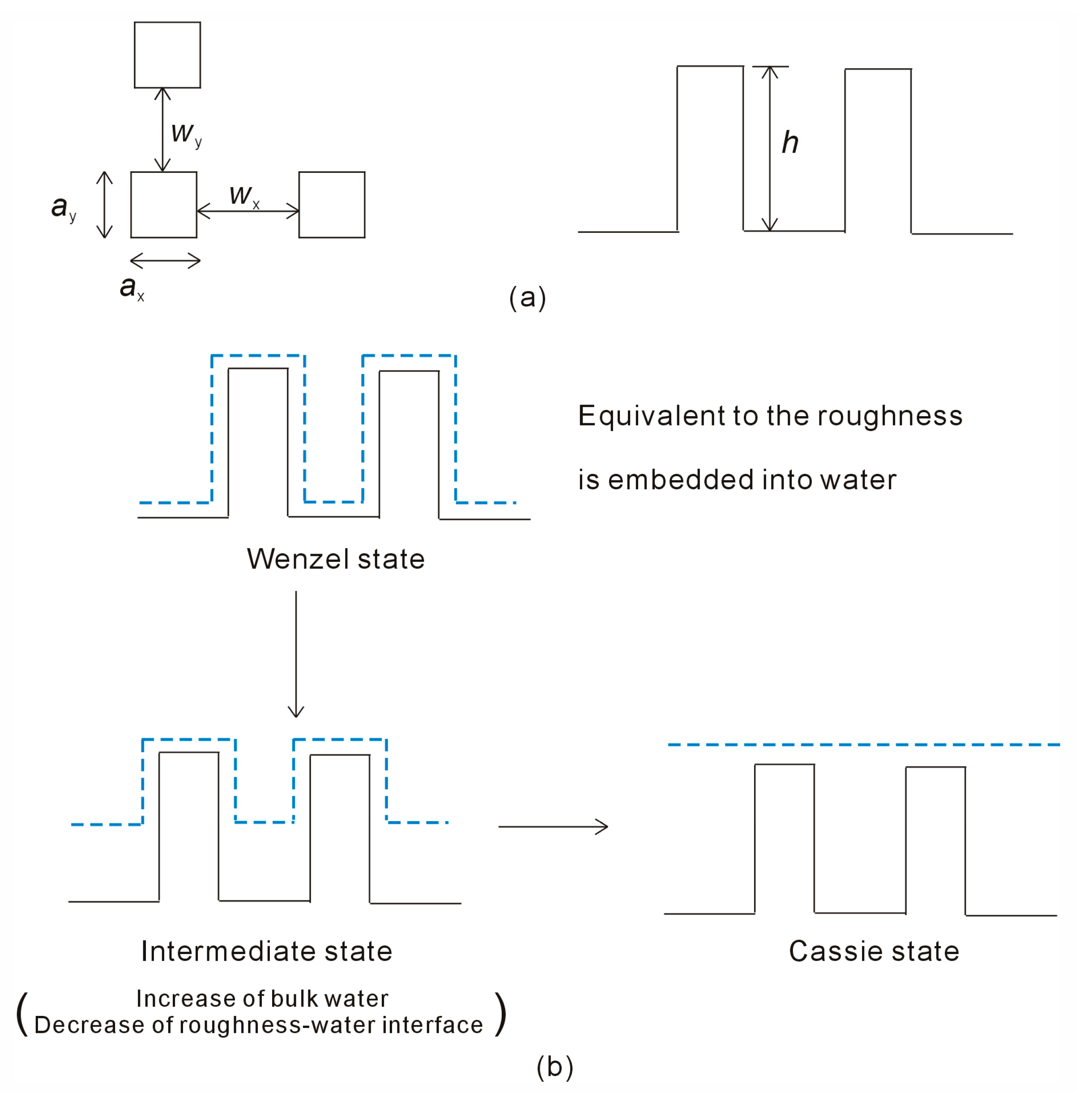 Materials 18 00543 g002