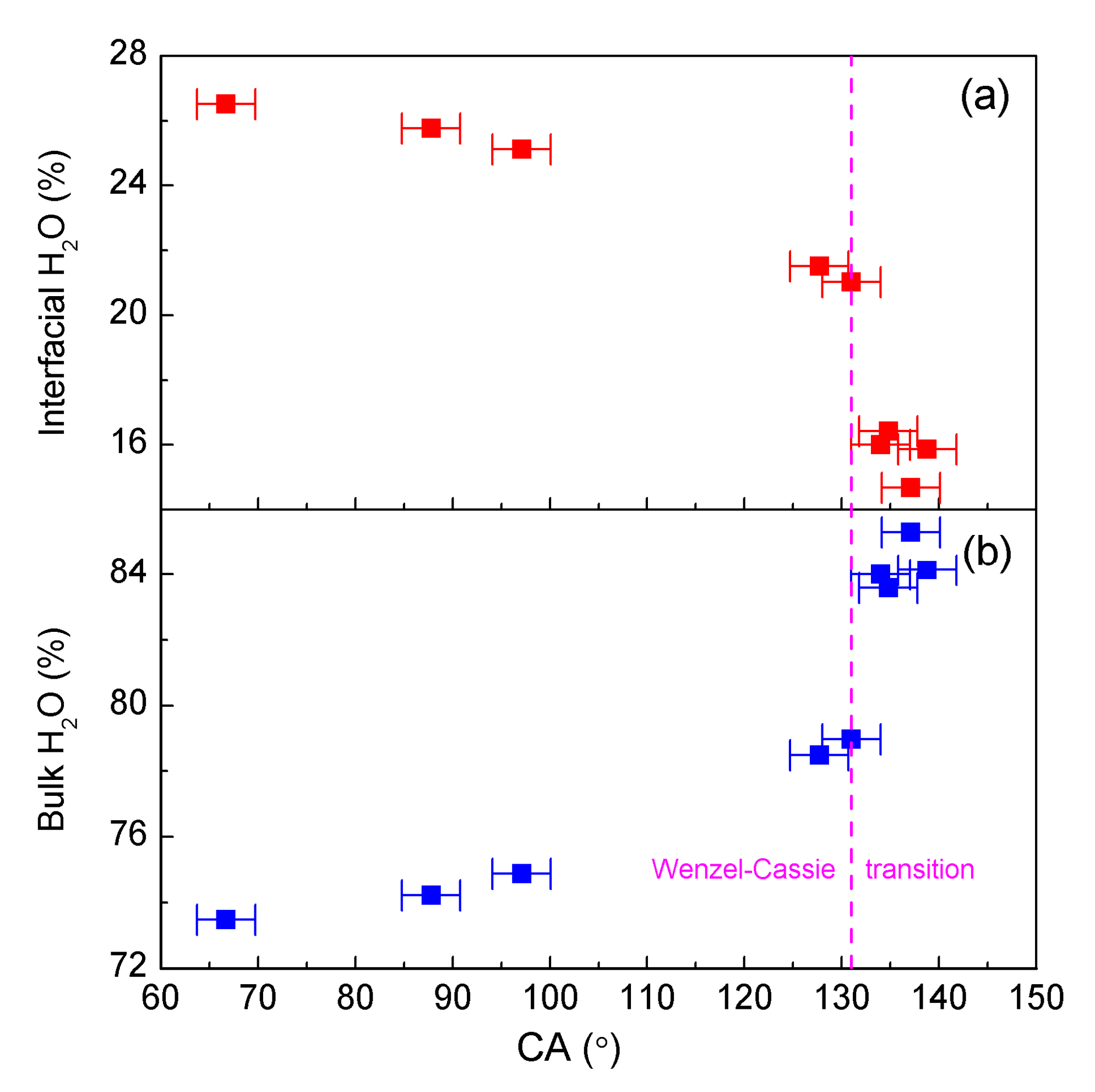 Materials 18 00543 g005
